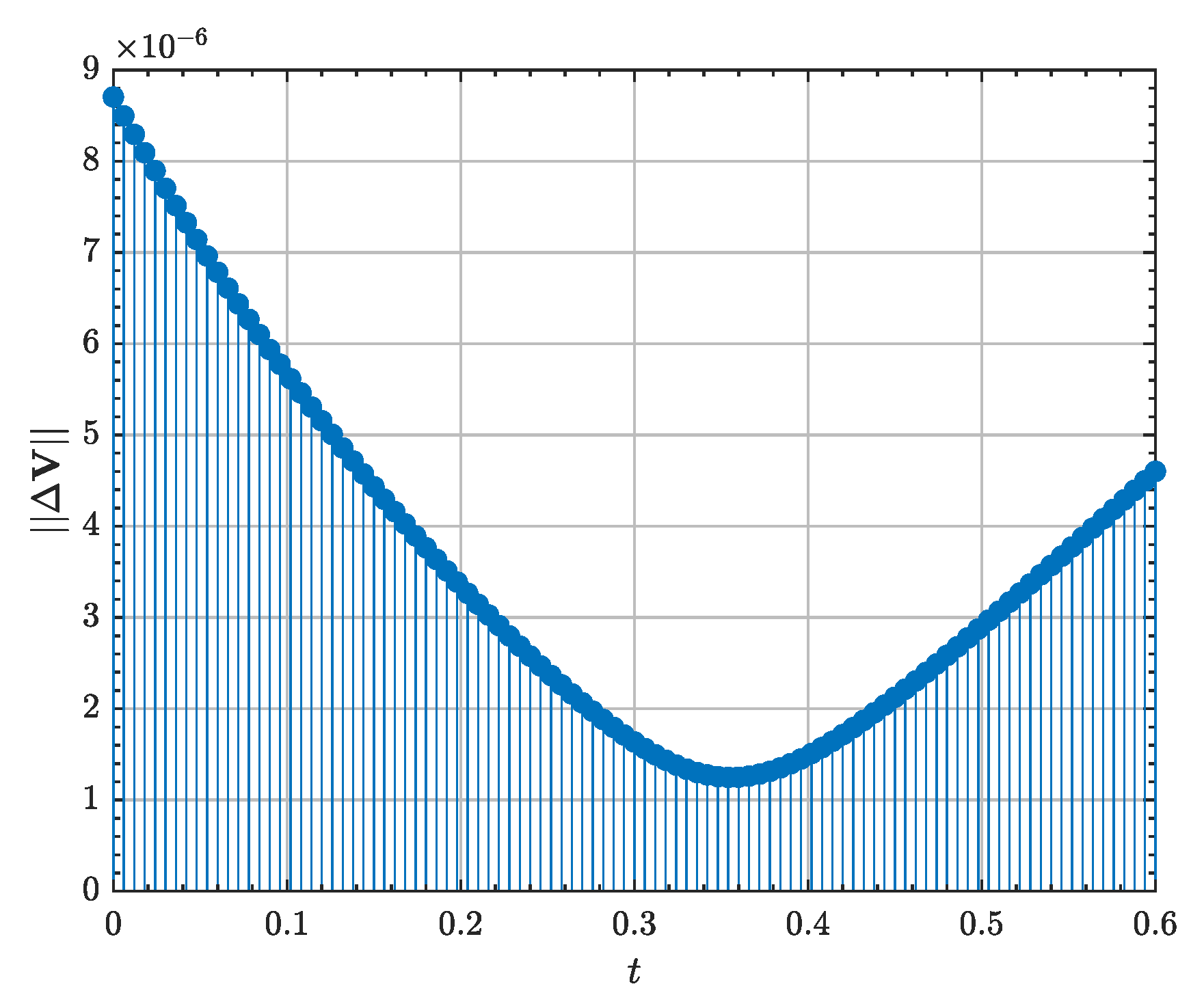 Aerospace 09 00798 g017