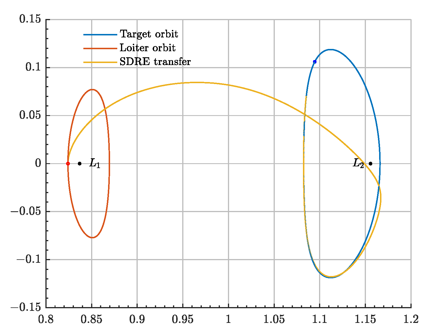 Aerospace 09 00798 g019