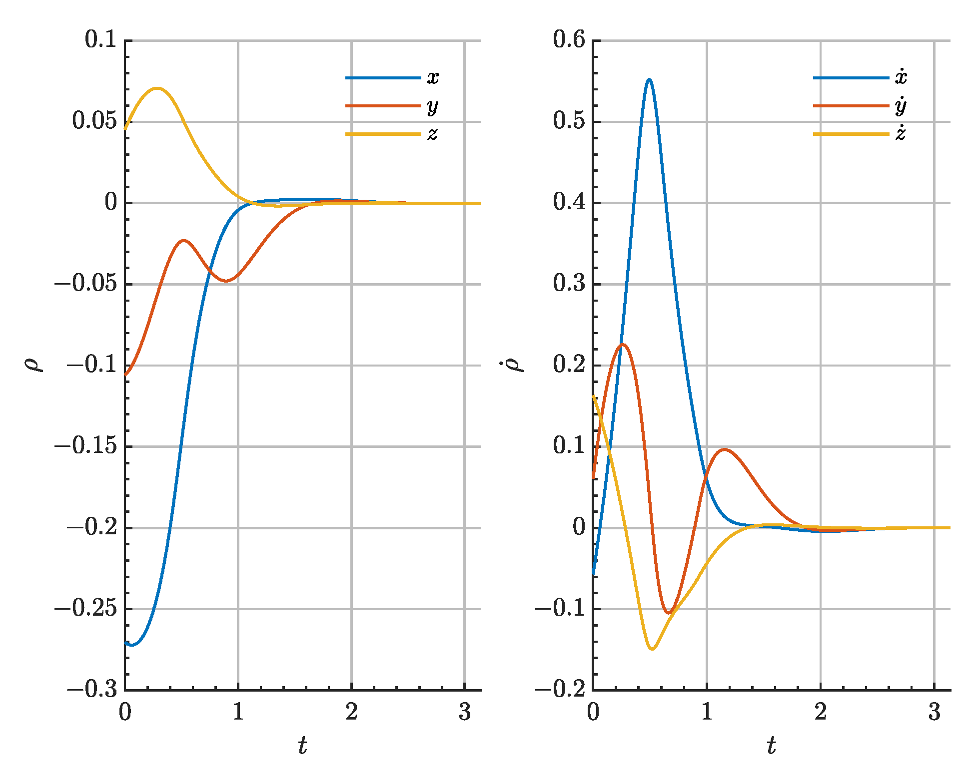 Aerospace 09 00798 g020