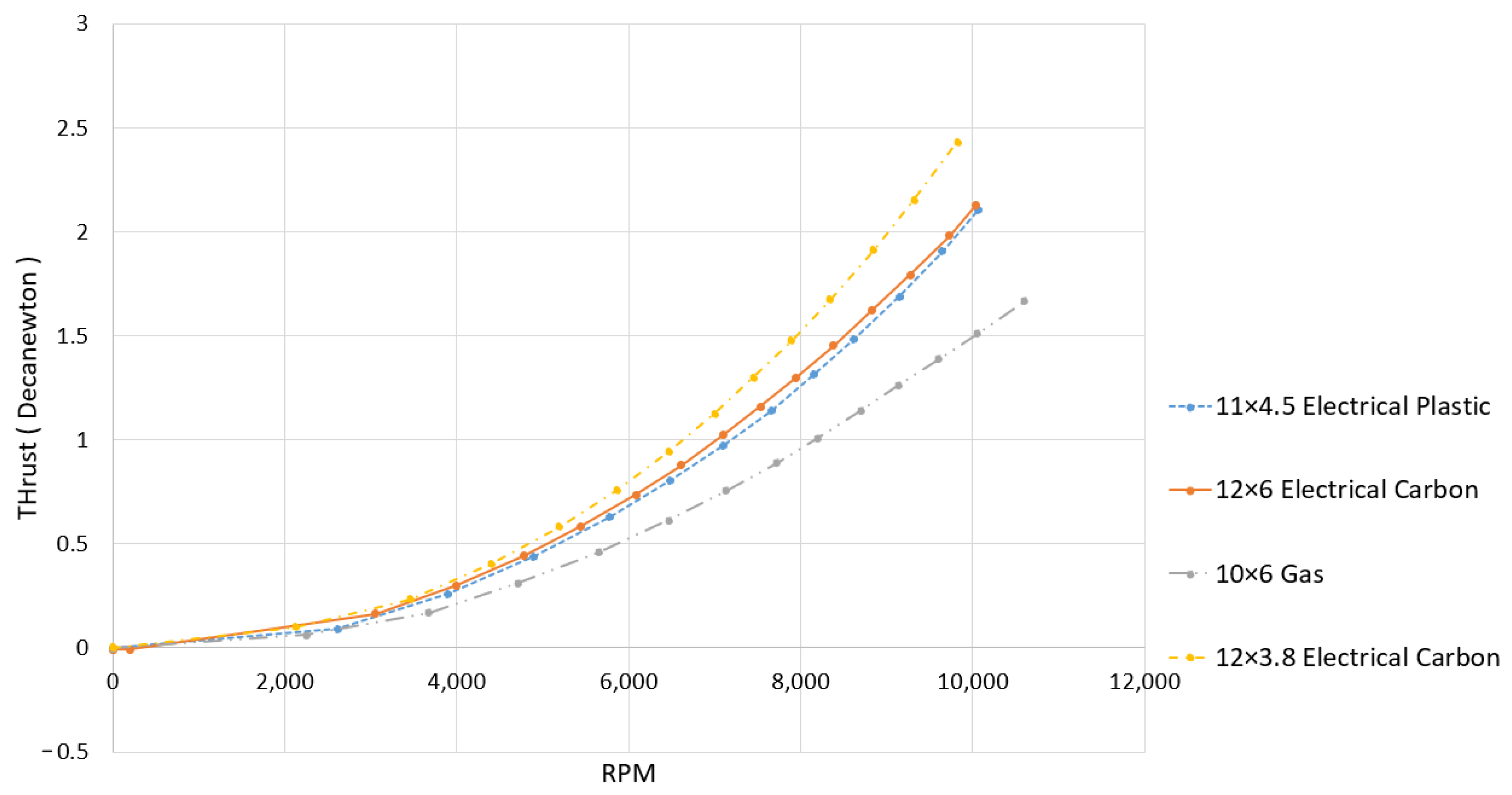 Aerospace 09 00799 g004