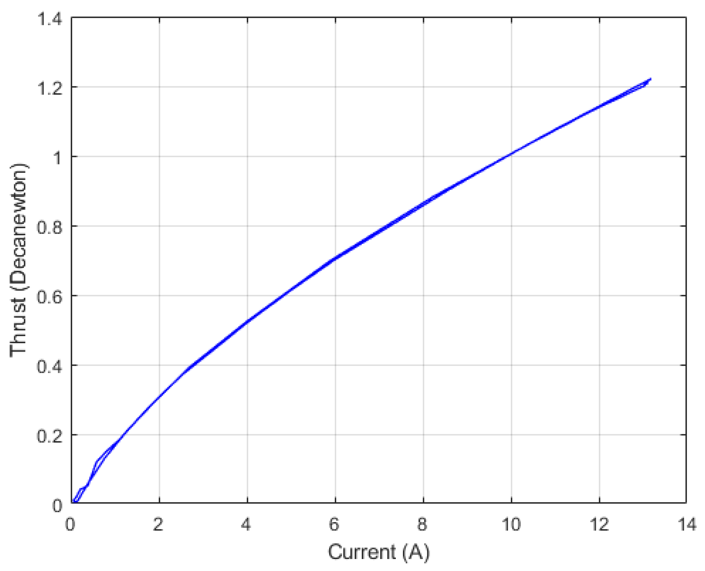Aerospace 09 00799 g009