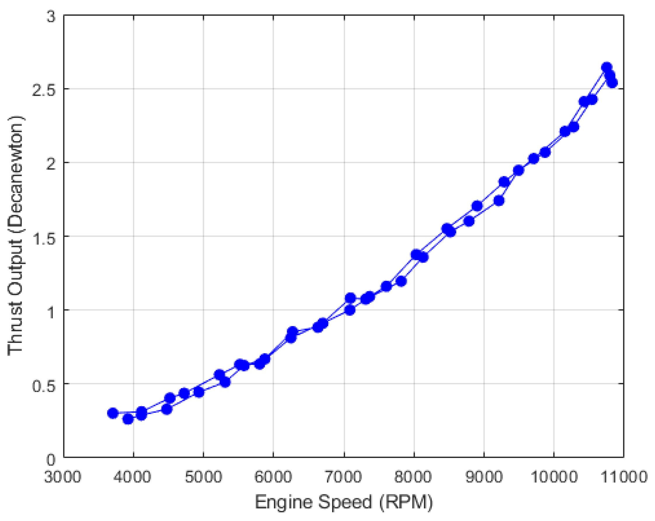 Aerospace 09 00799 g011