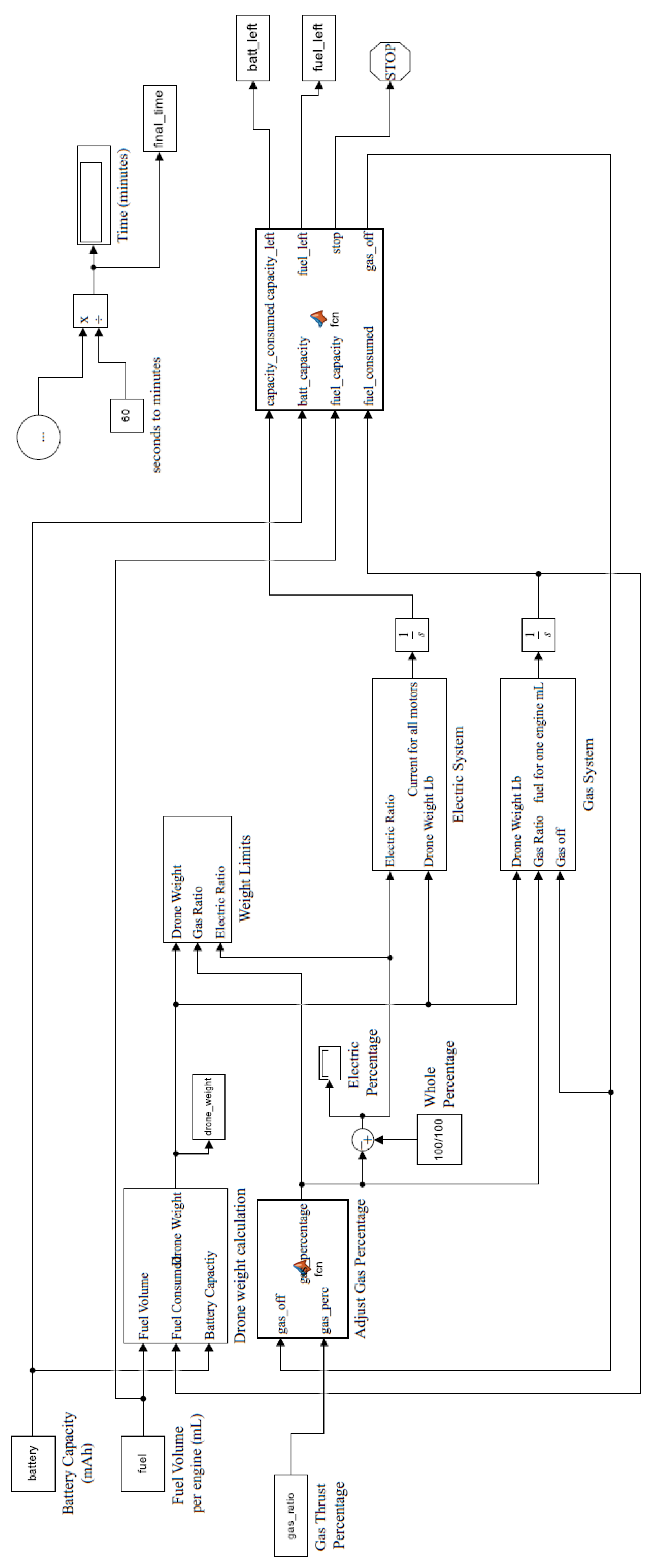Aerospace 09 00799 g014
