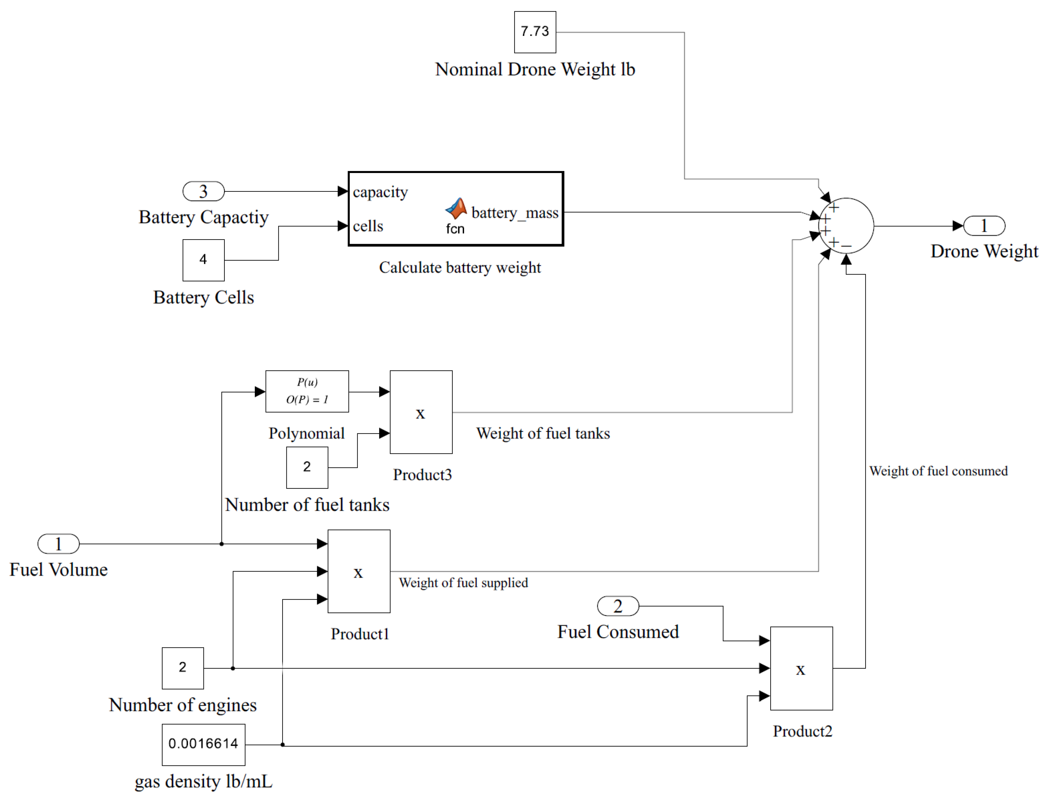 Aerospace 09 00799 g015