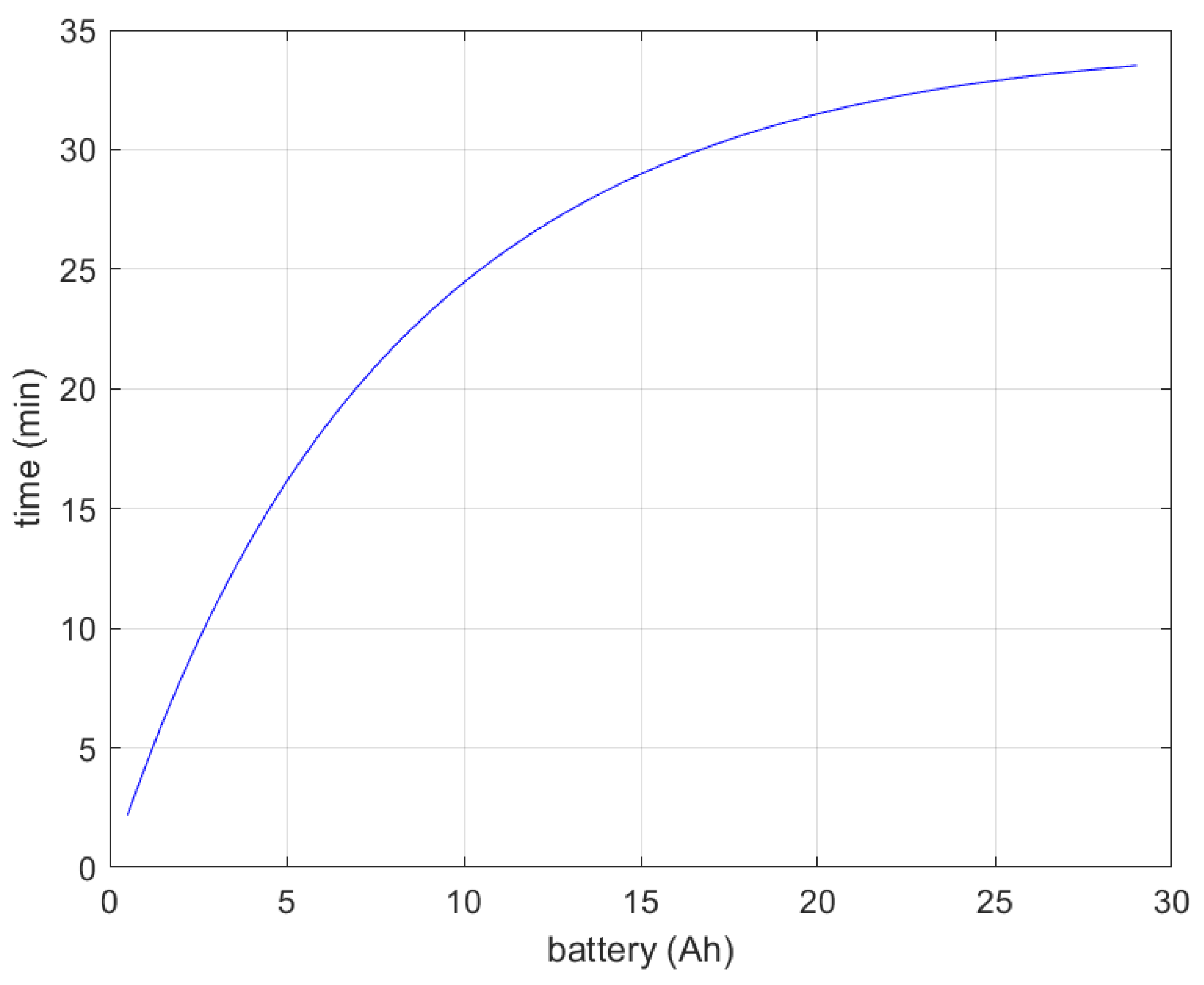 Aerospace 09 00799 g017