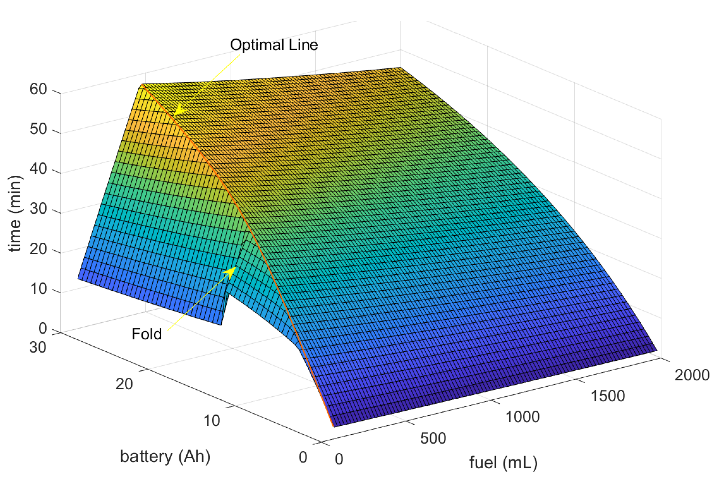 Aerospace 09 00799 g018