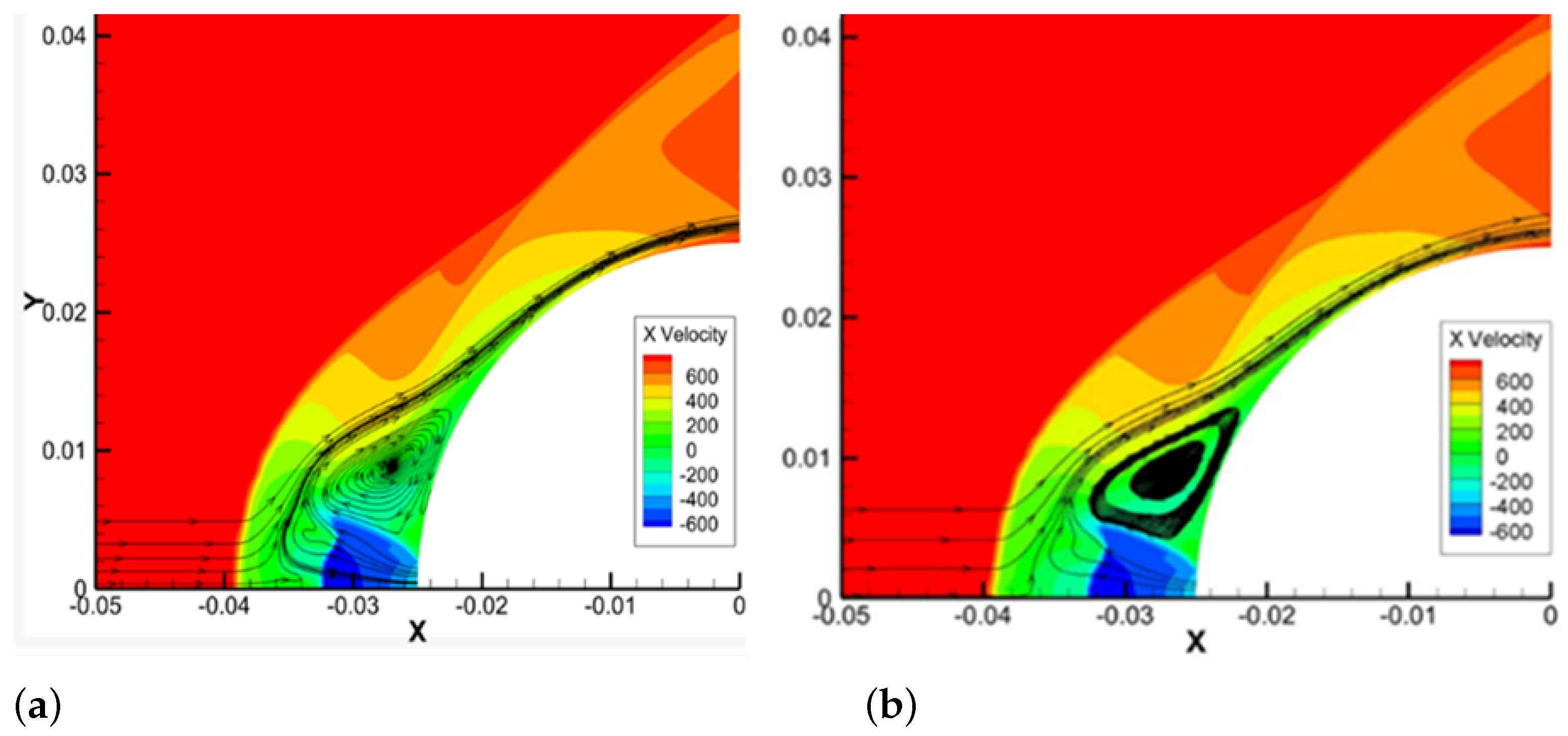 Aerospace 09 00800 g004
