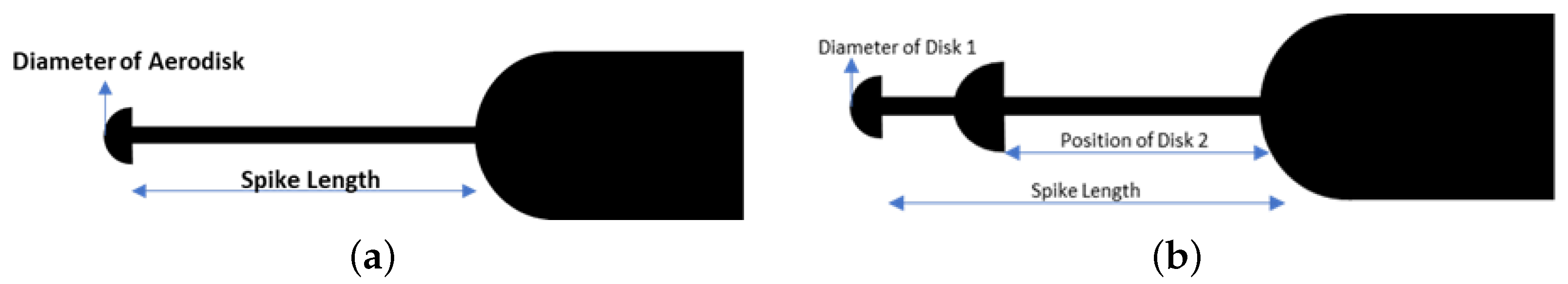 Aerospace 09 00800 g008