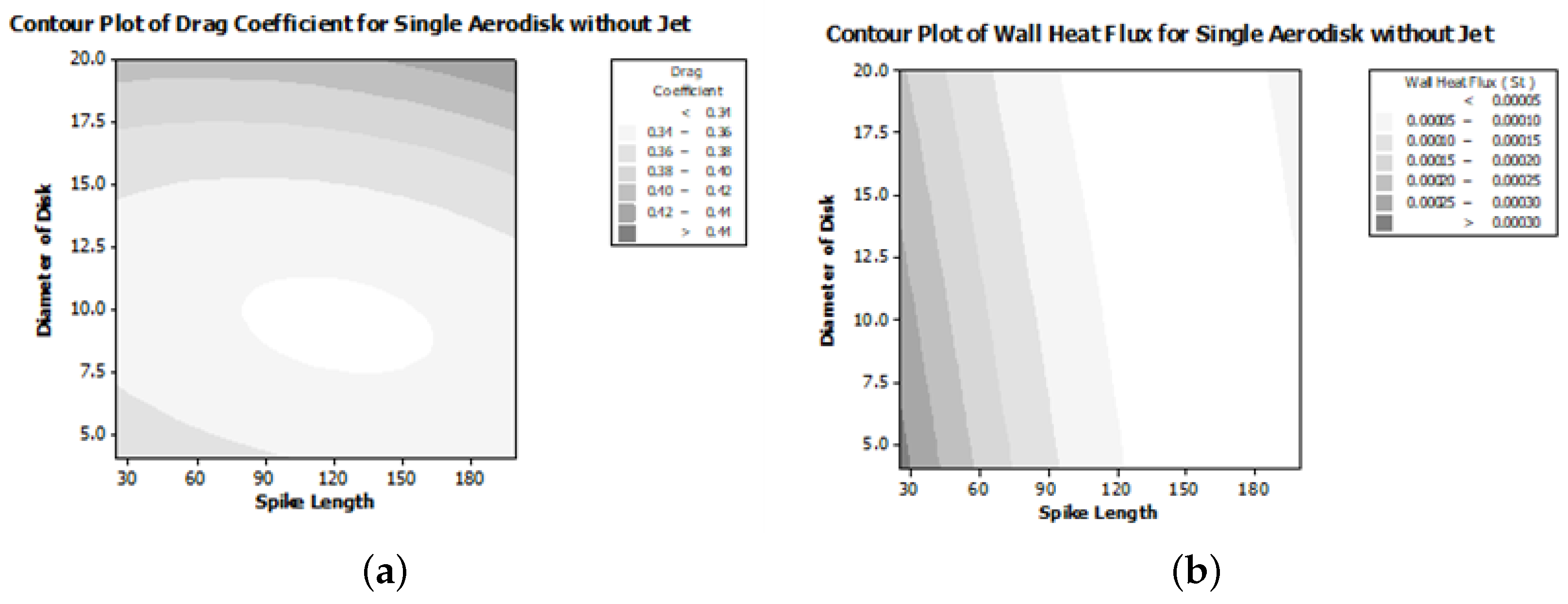 Aerospace 09 00800 g009
