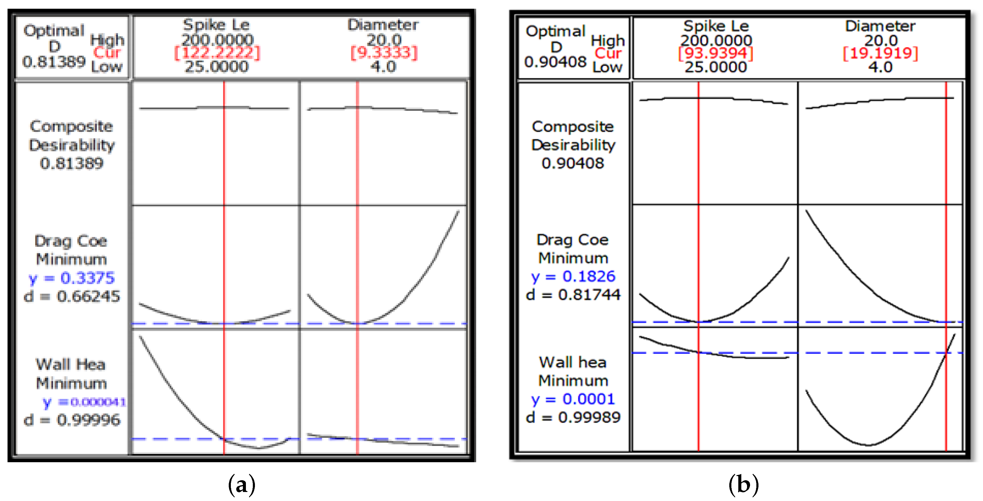 Aerospace 09 00800 g011