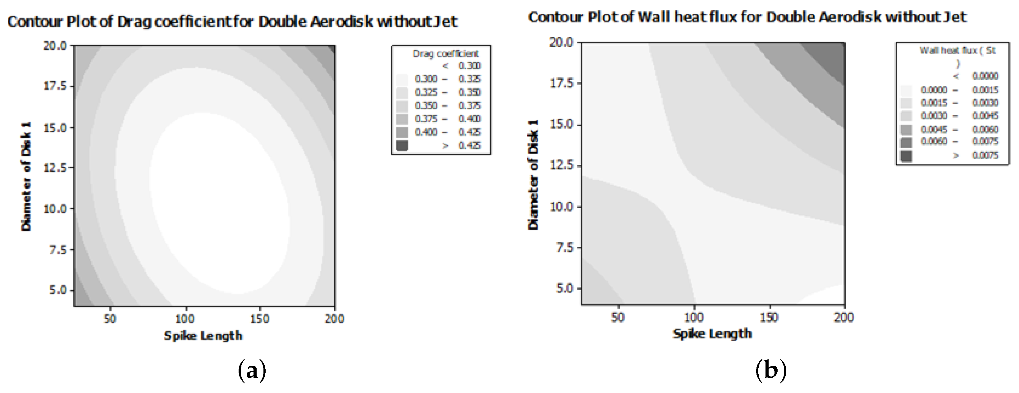 Aerospace 09 00800 g012