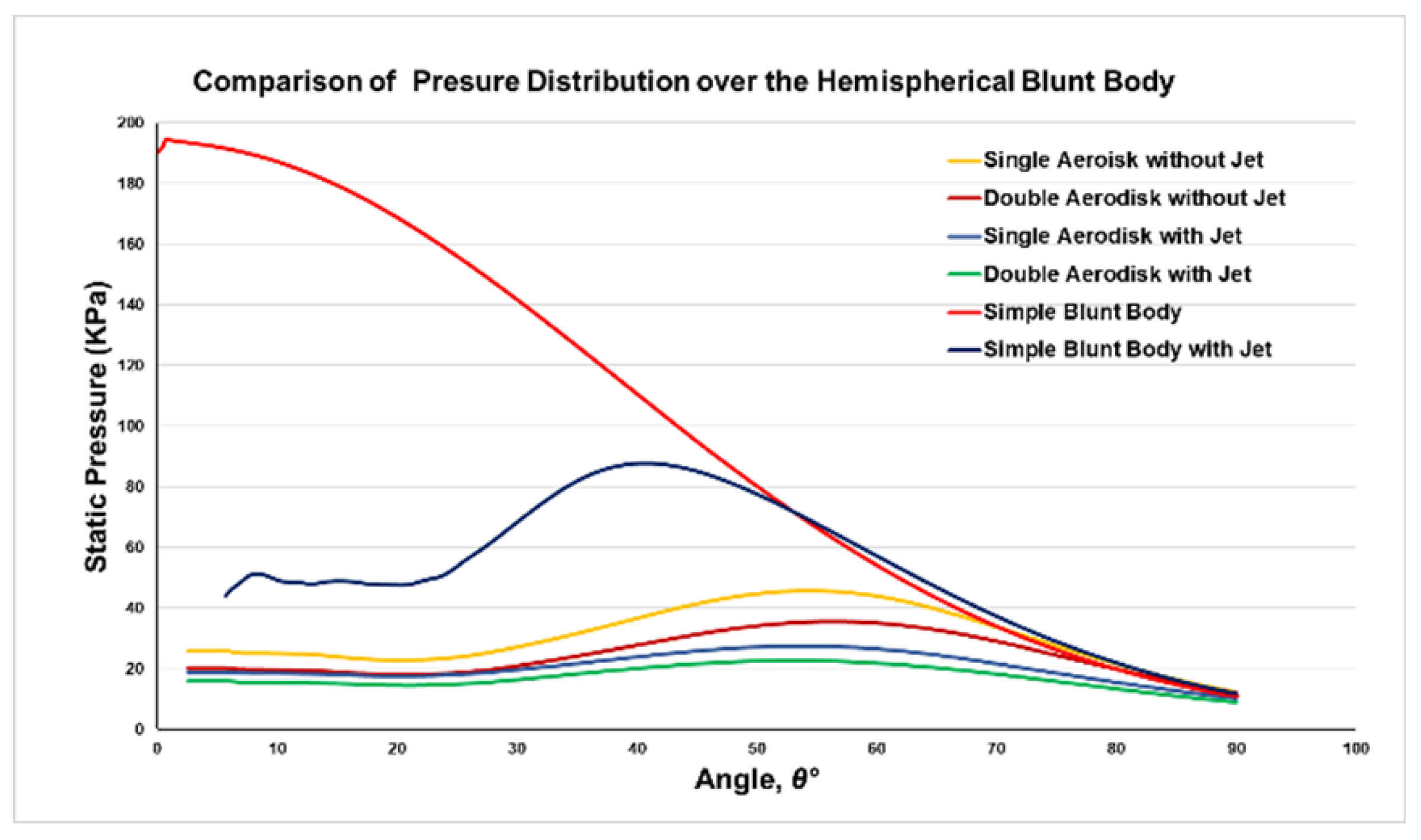 Aerospace 09 00800 g016