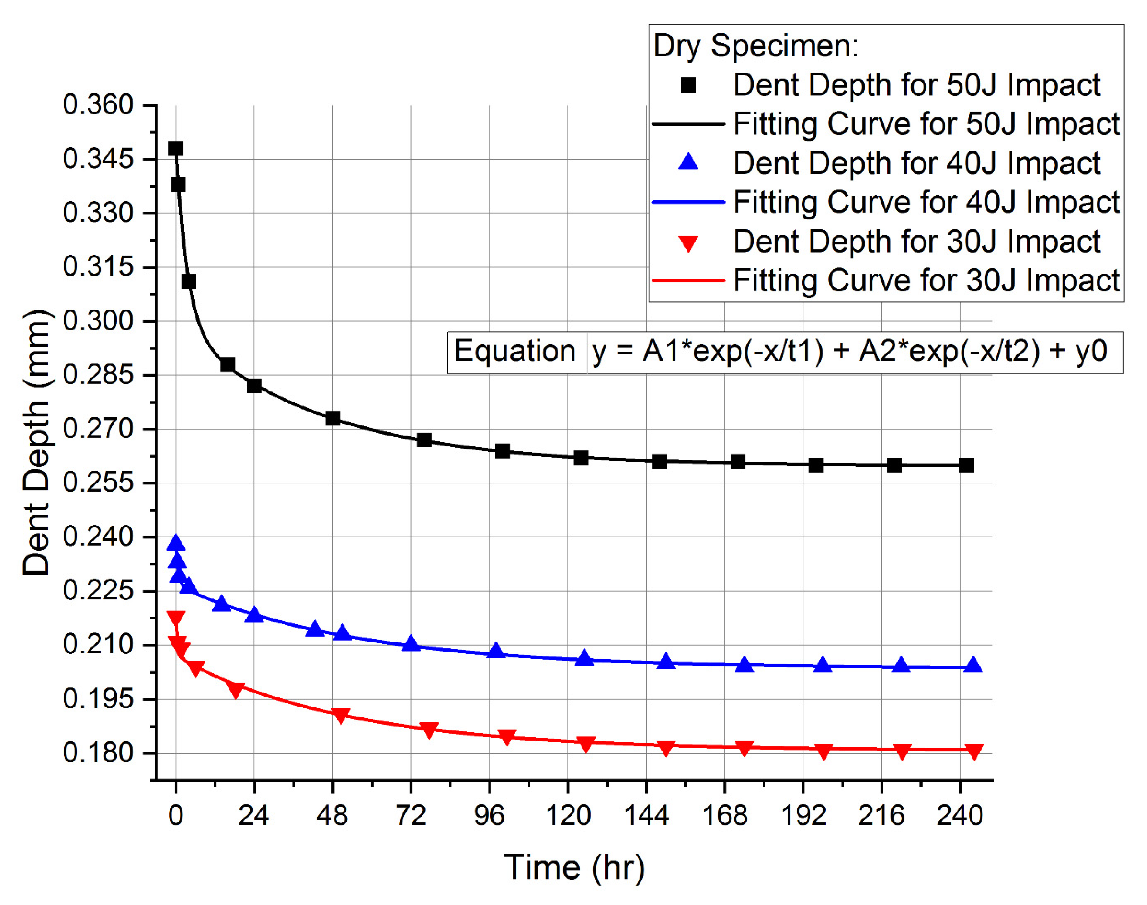 Aerospace 09 00802 g007
