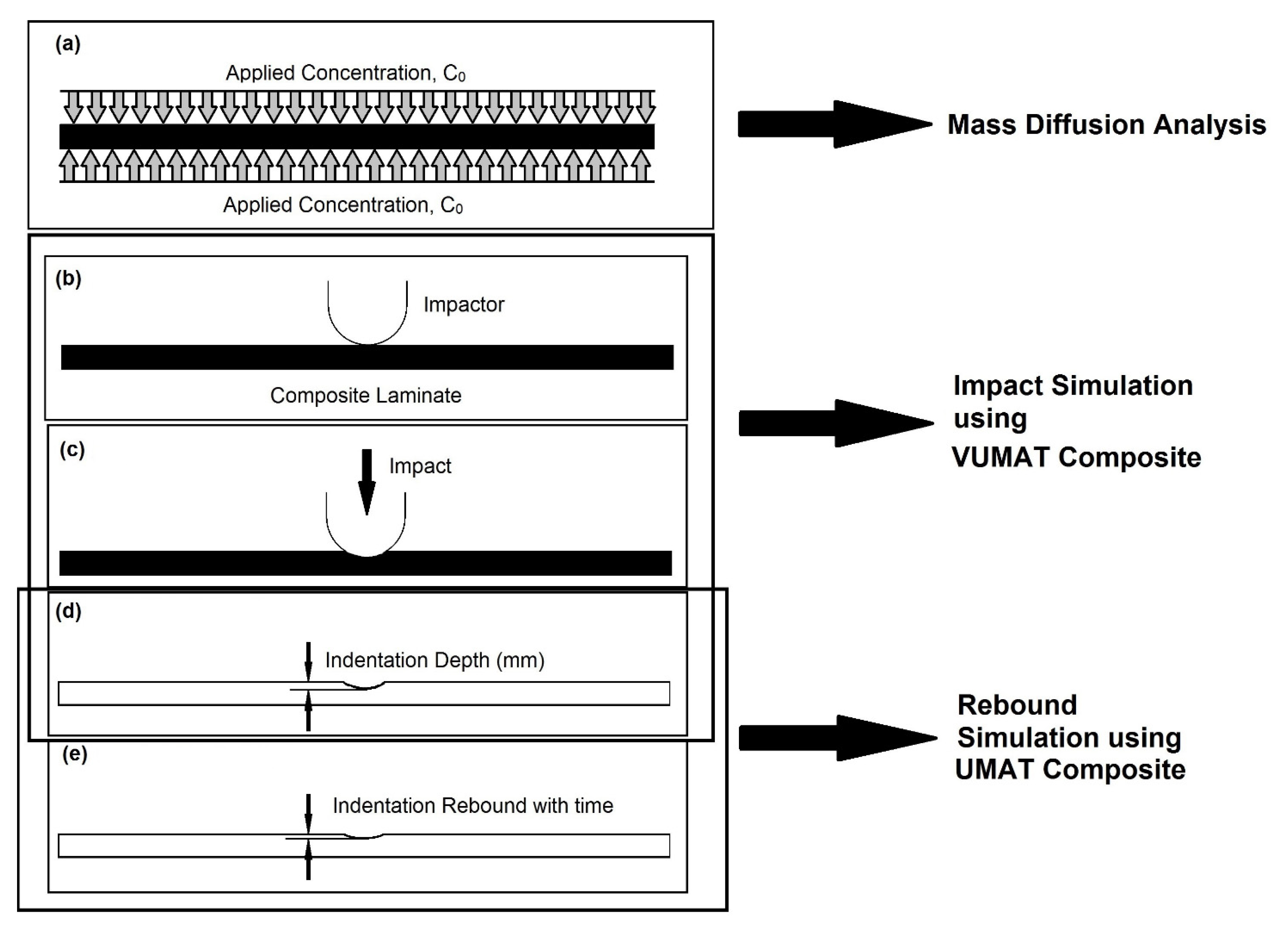 Aerospace 09 00802 g008