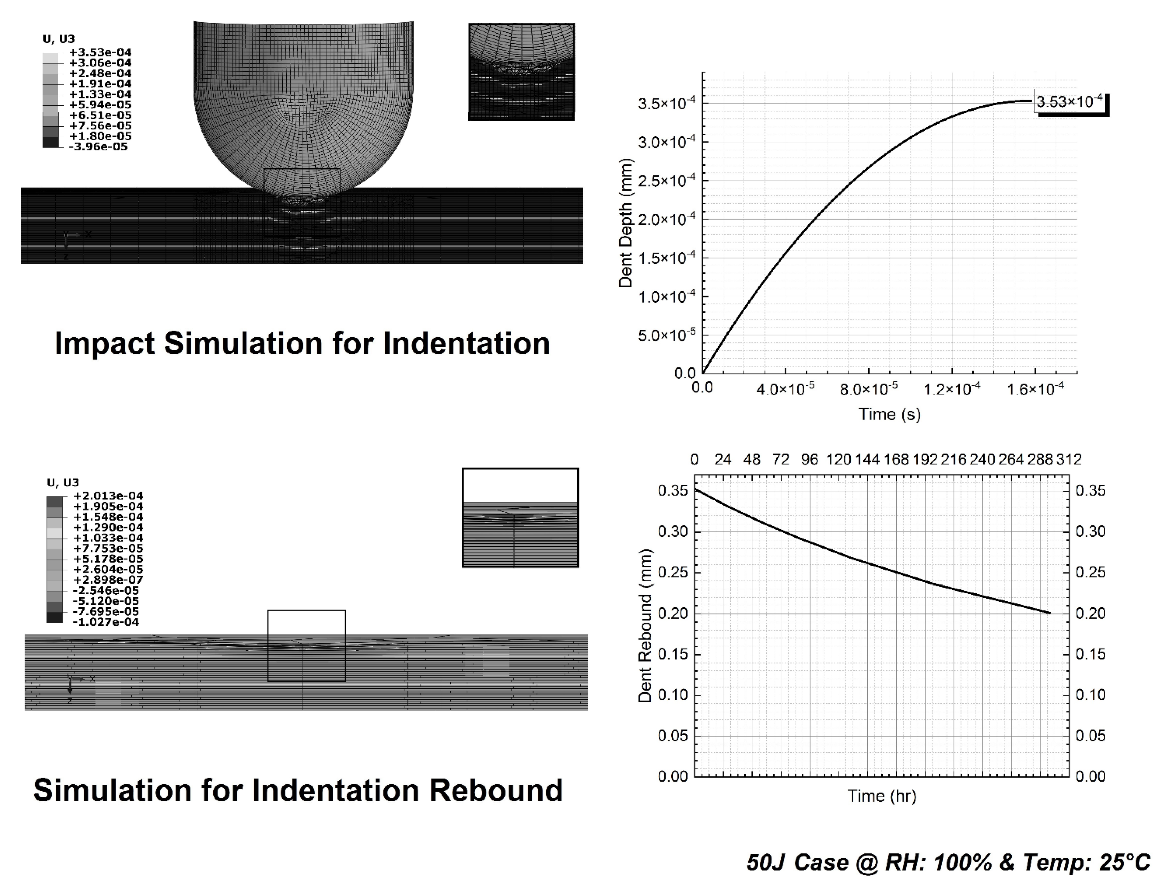 Aerospace 09 00802 g024