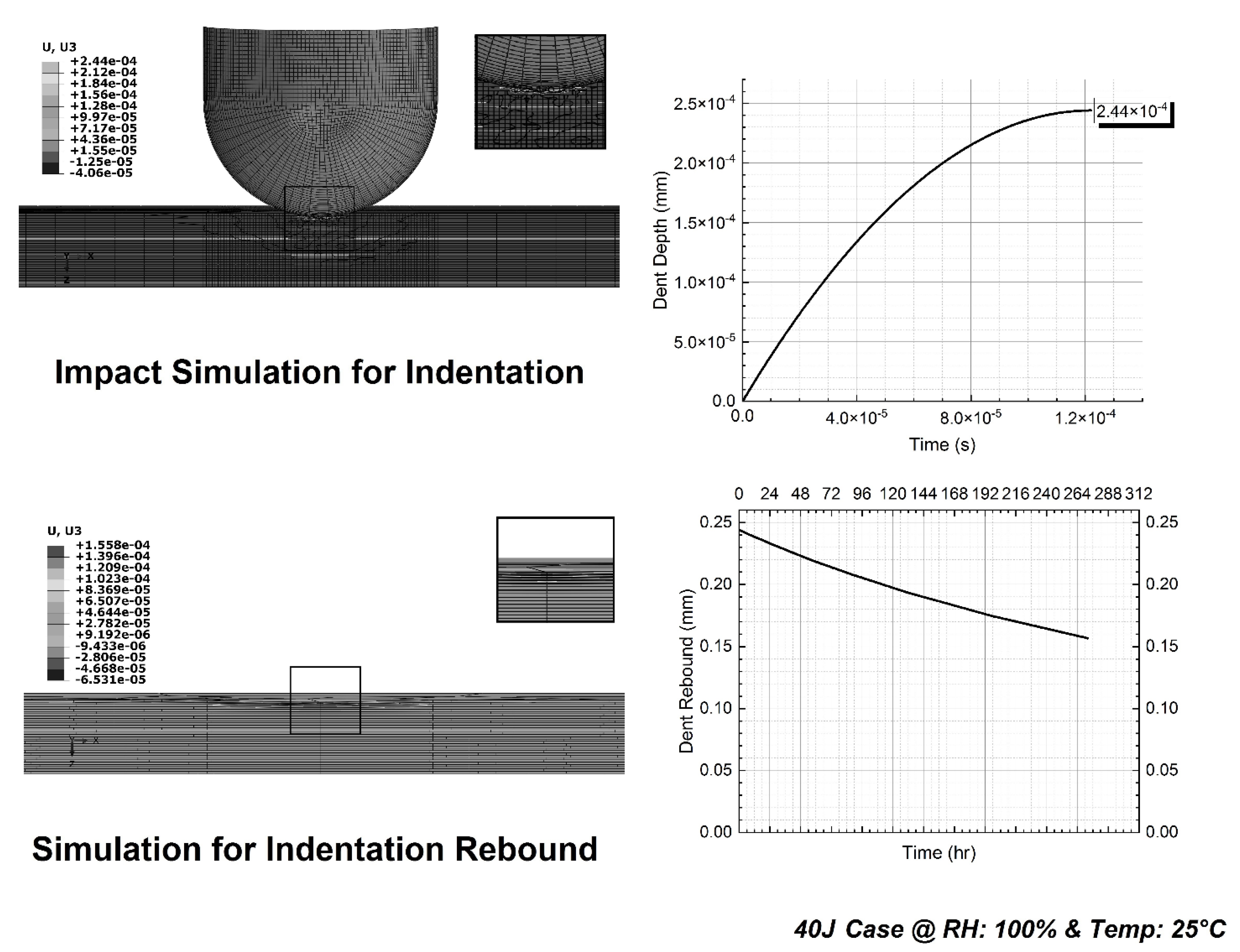 Aerospace 09 00802 g025