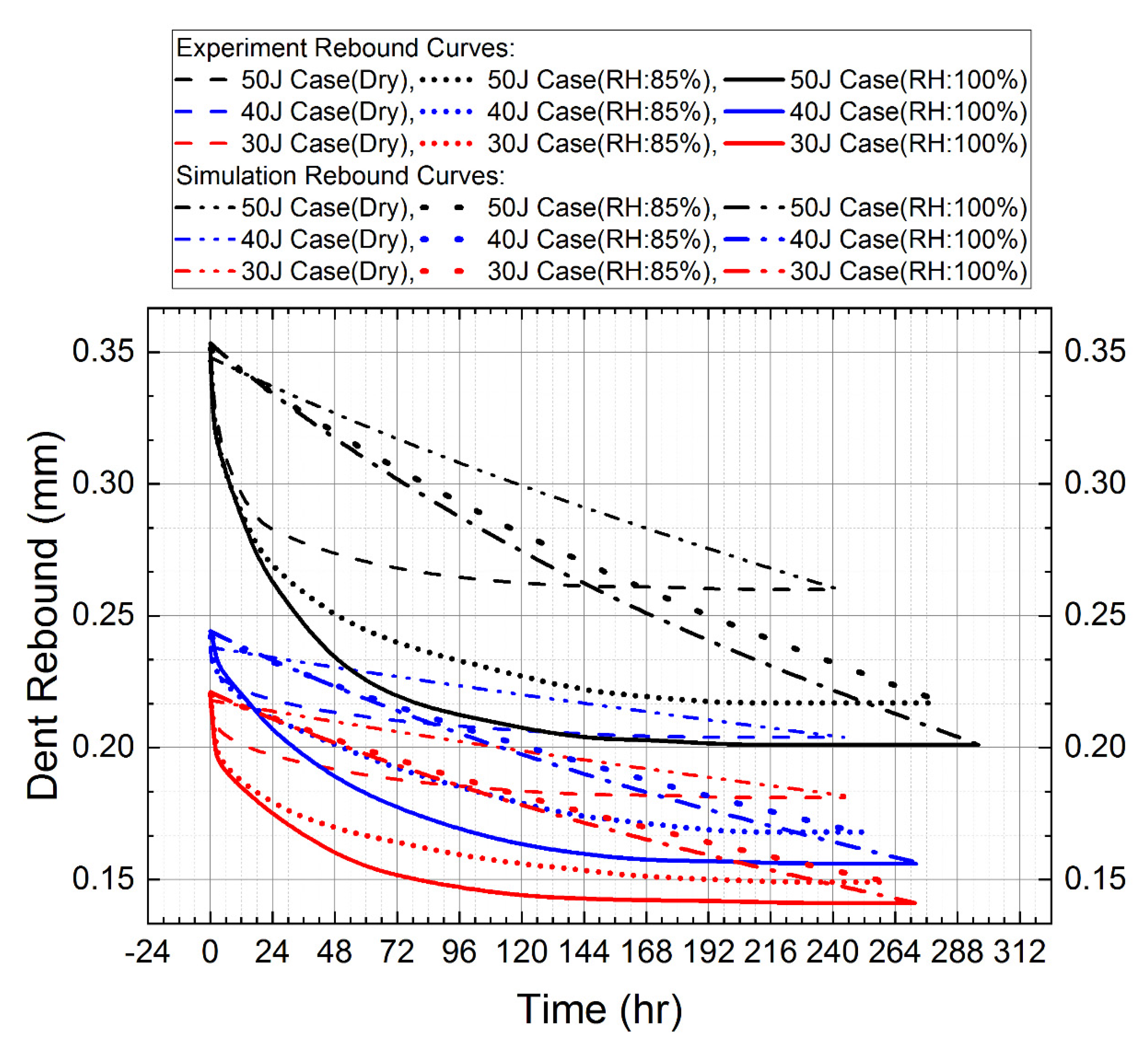 Aerospace 09 00802 g027