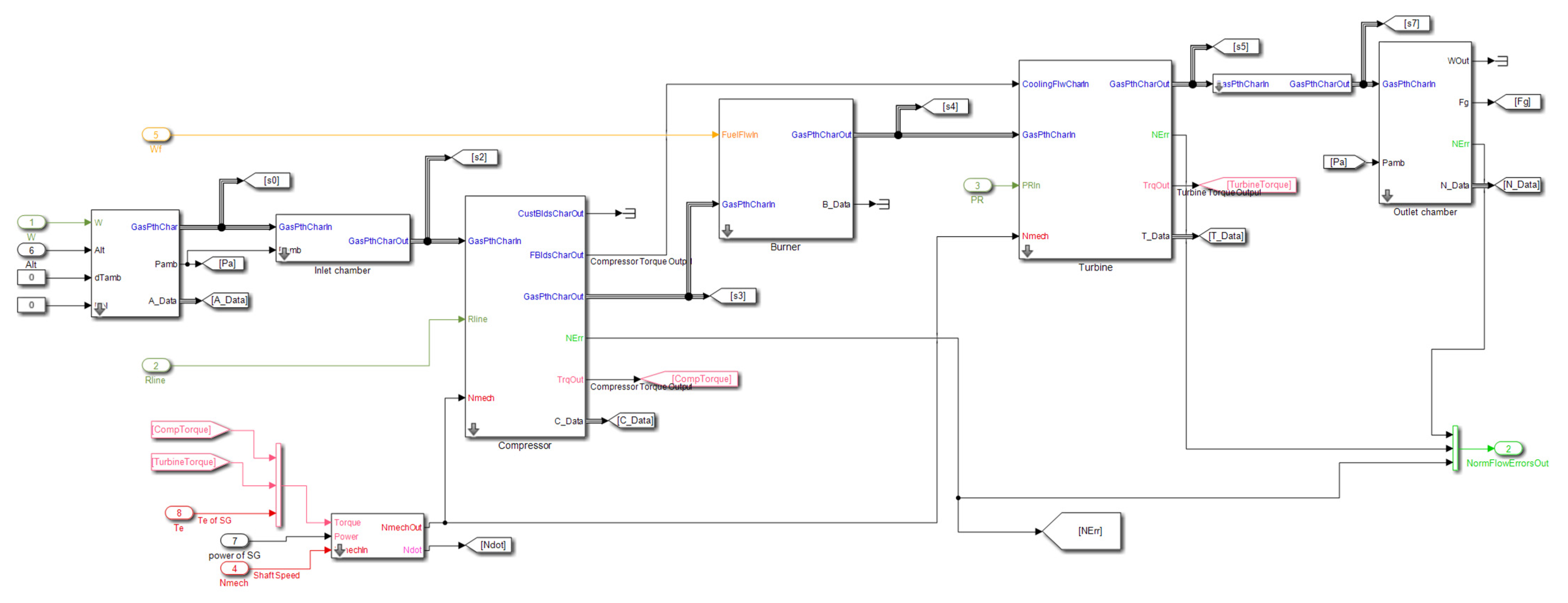 Aerospace 09 00803 g003
