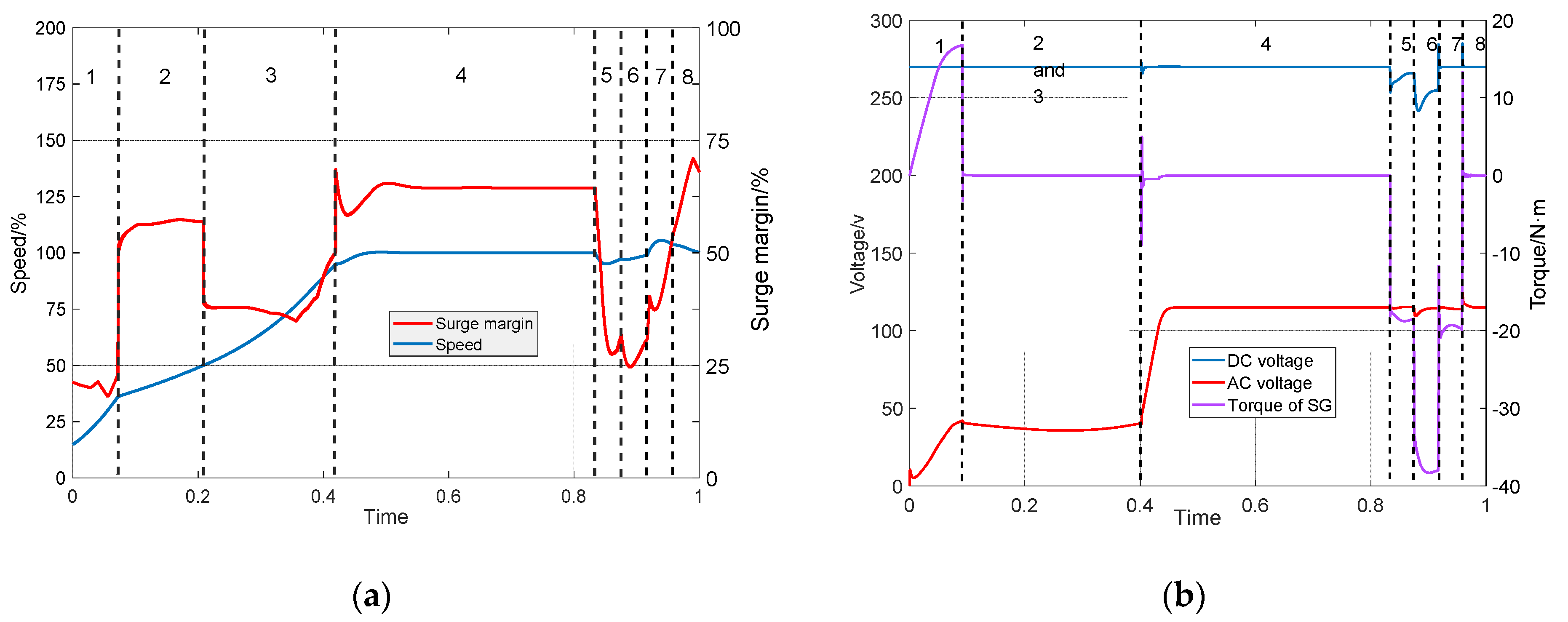 Aerospace 09 00803 g017