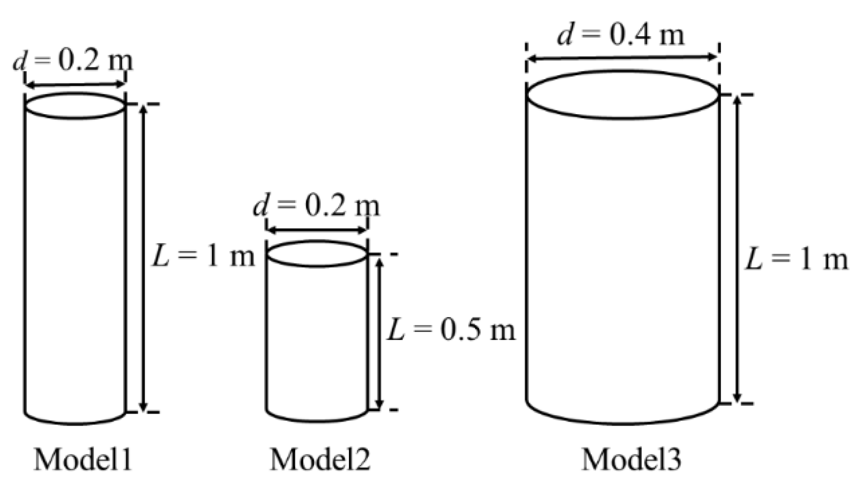 Aerospace 09 00805 g003 Aerospace 09 00805 g003