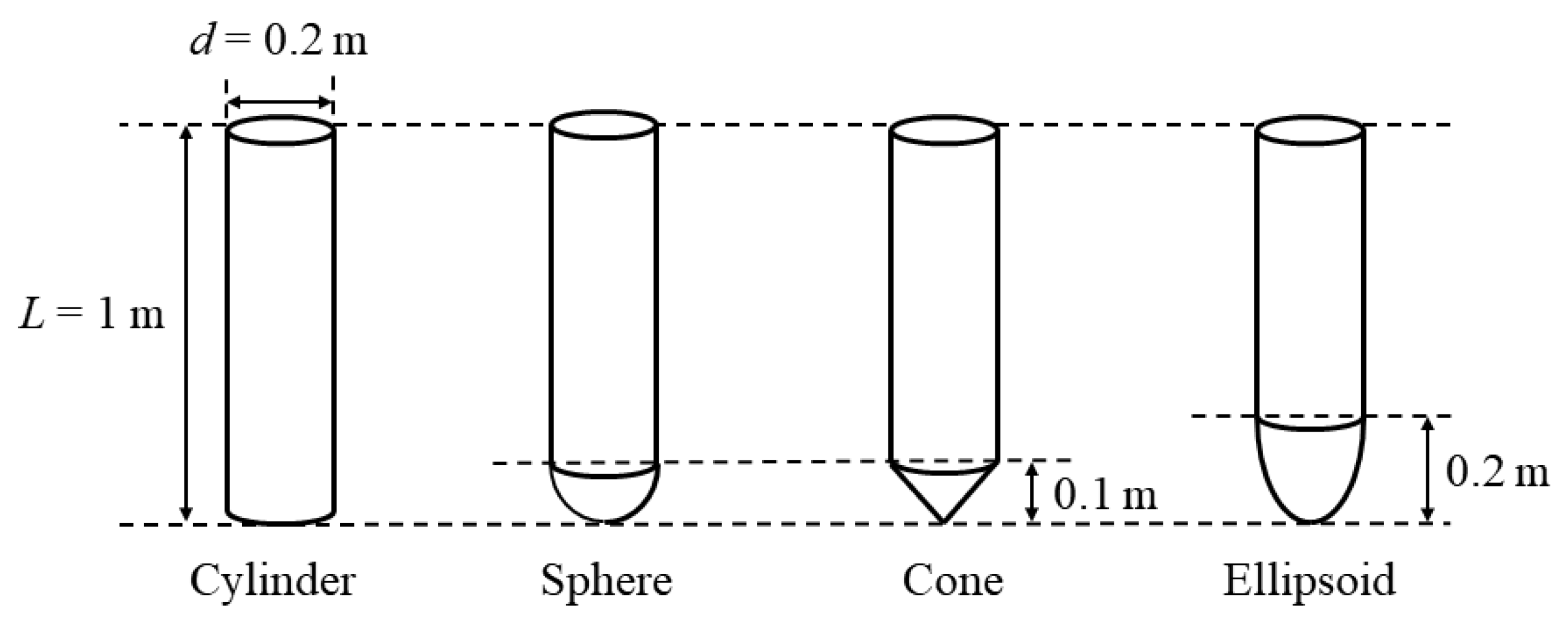 Aerospace 09 00805 g005 Aerospace 09 00805 g005