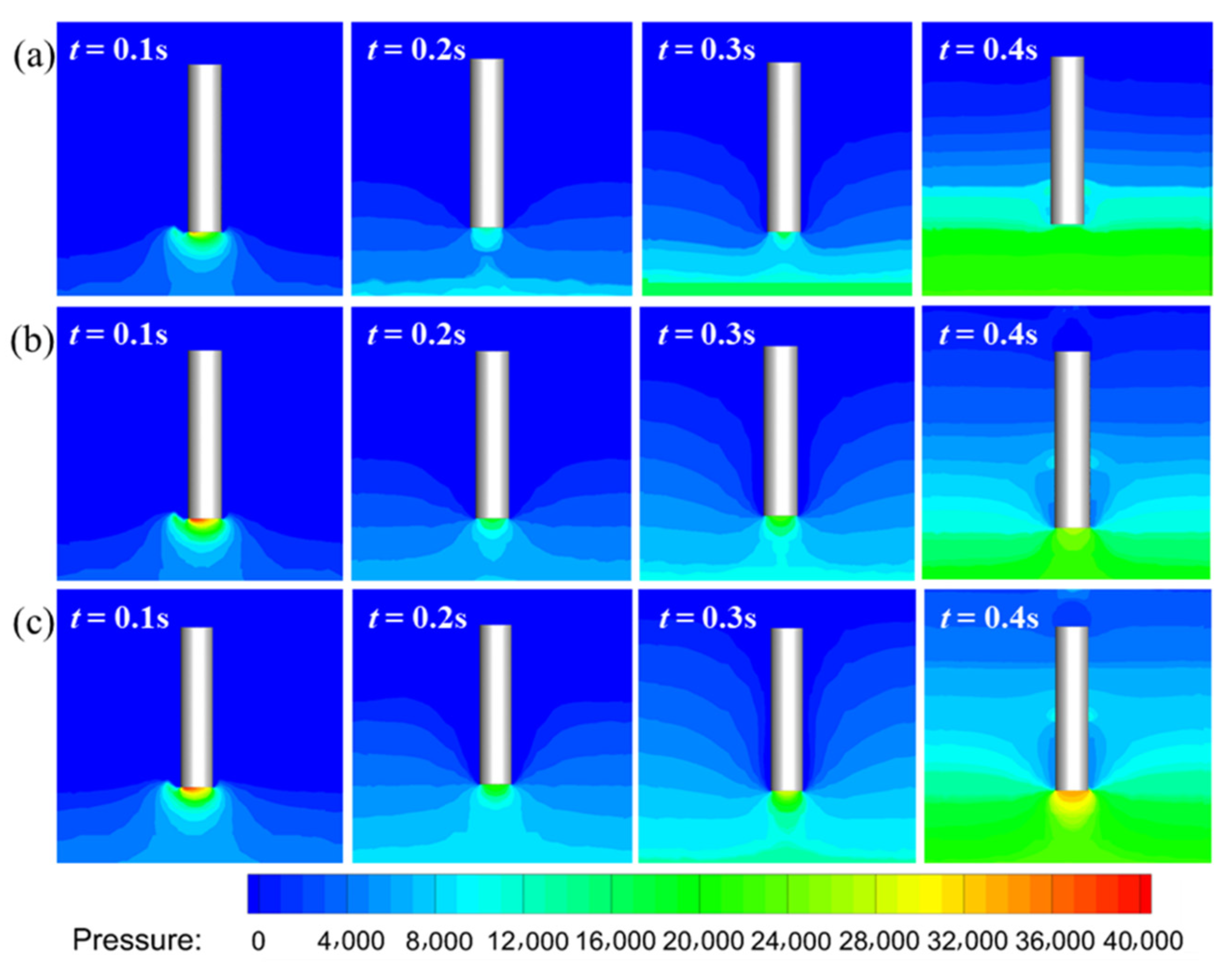 Aerospace 09 00805 g013 Aerospace 09 00805 g013