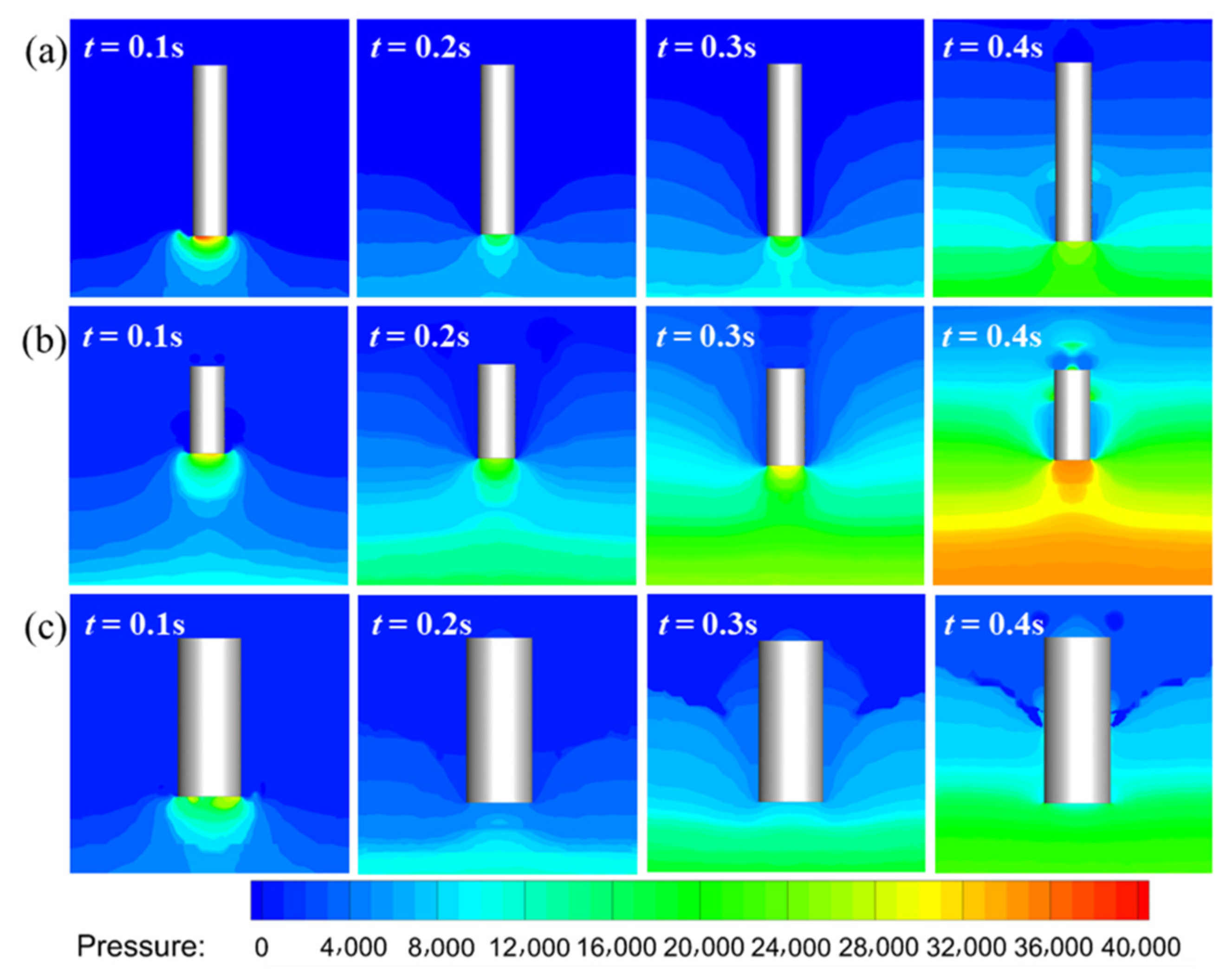 Aerospace 09 00805 g017 Aerospace 09 00805 g017