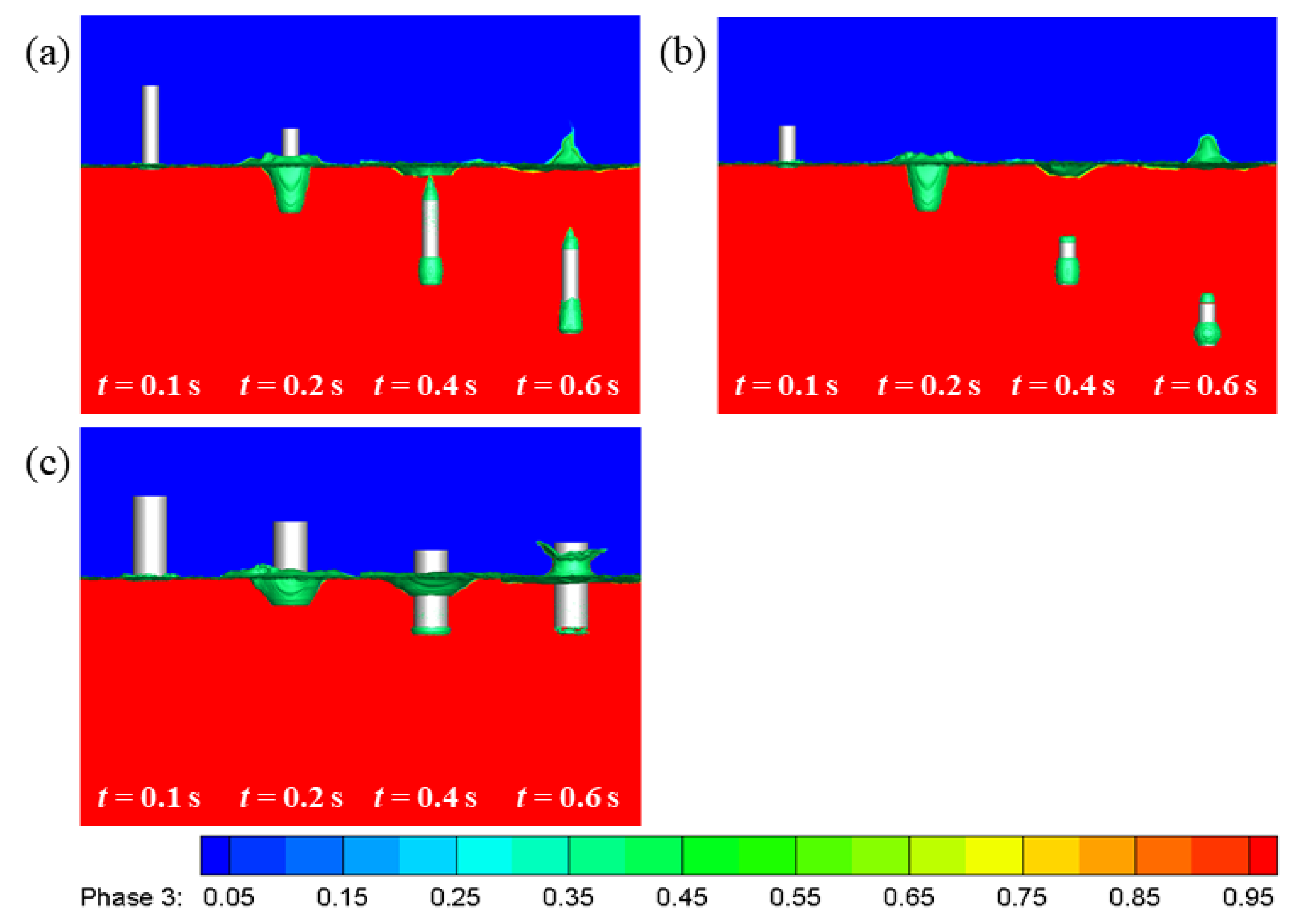 Aerospace 09 00805 g019 Aerospace 09 00805 g019