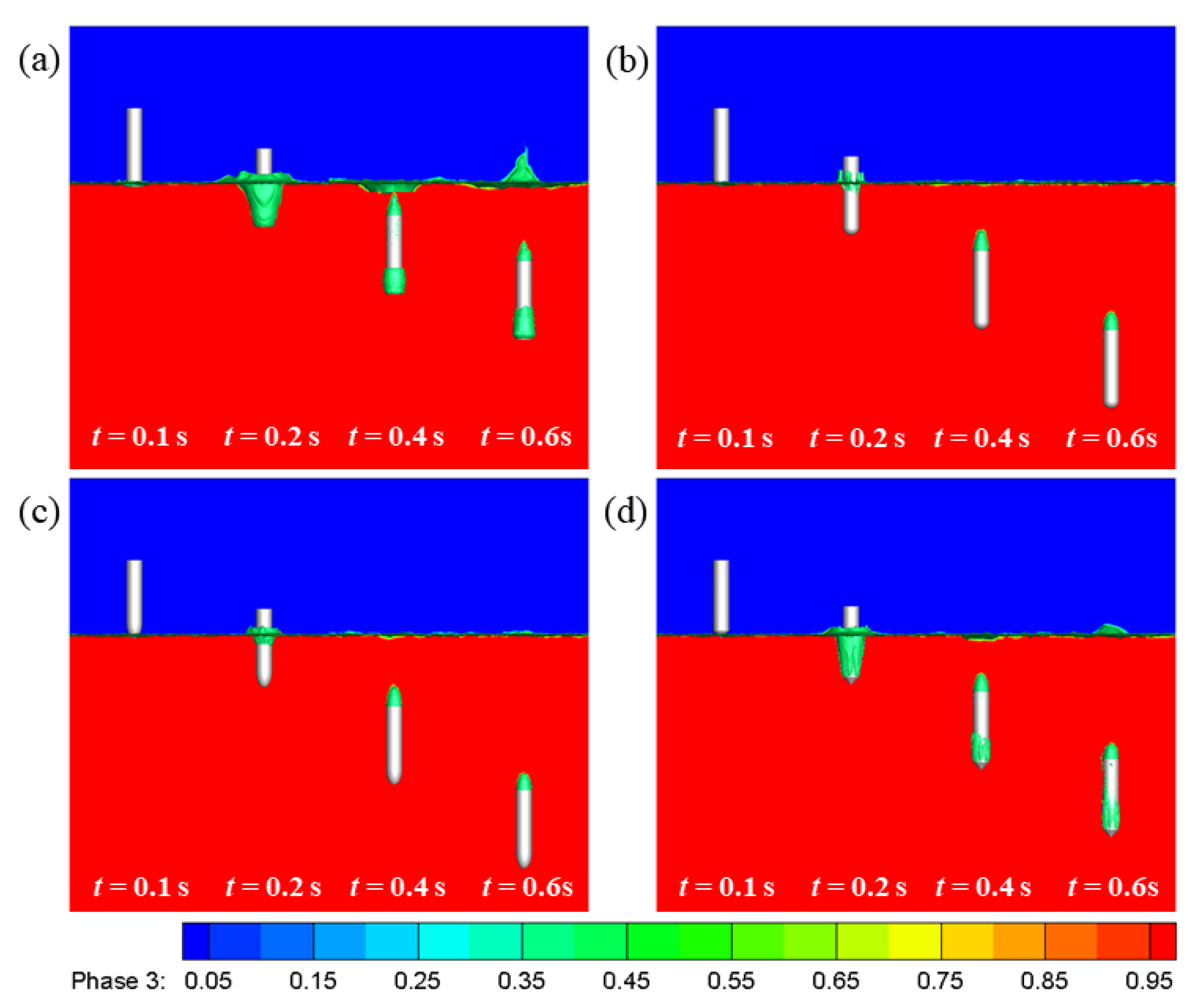 Aerospace 09 00805 g024 Aerospace 09 00805 g024