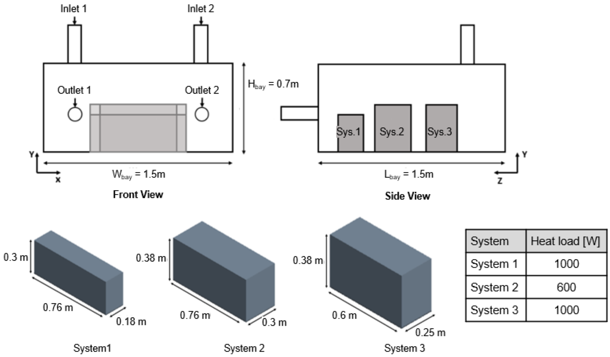 Aerospace 09 00806 g003