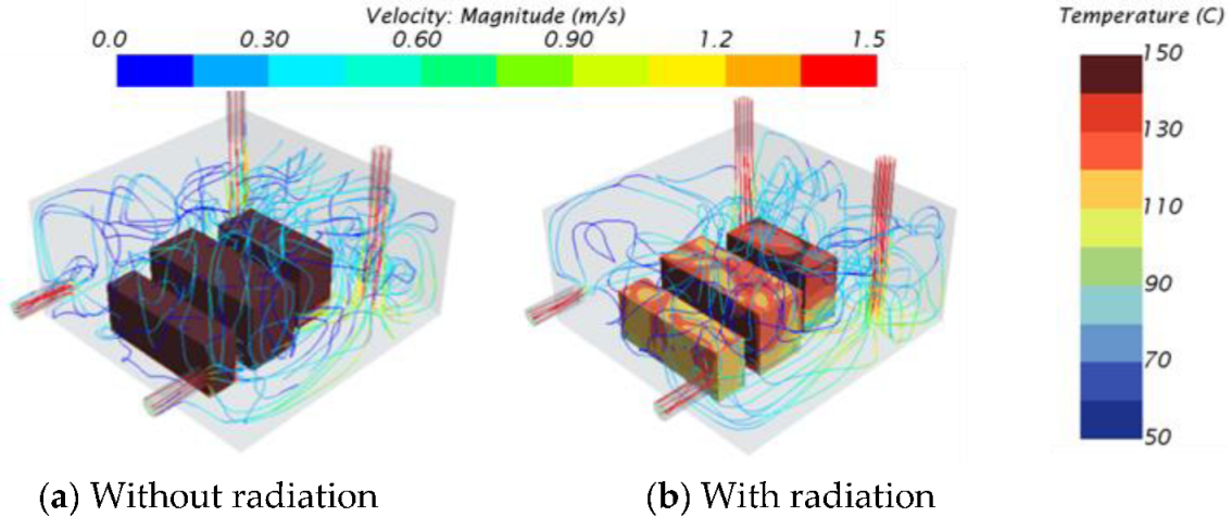 Aerospace 09 00806 g008