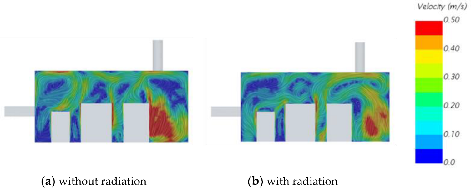 Aerospace 09 00806 g010