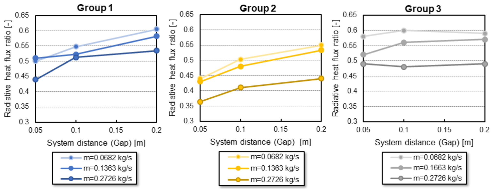 Aerospace 09 00806 g013