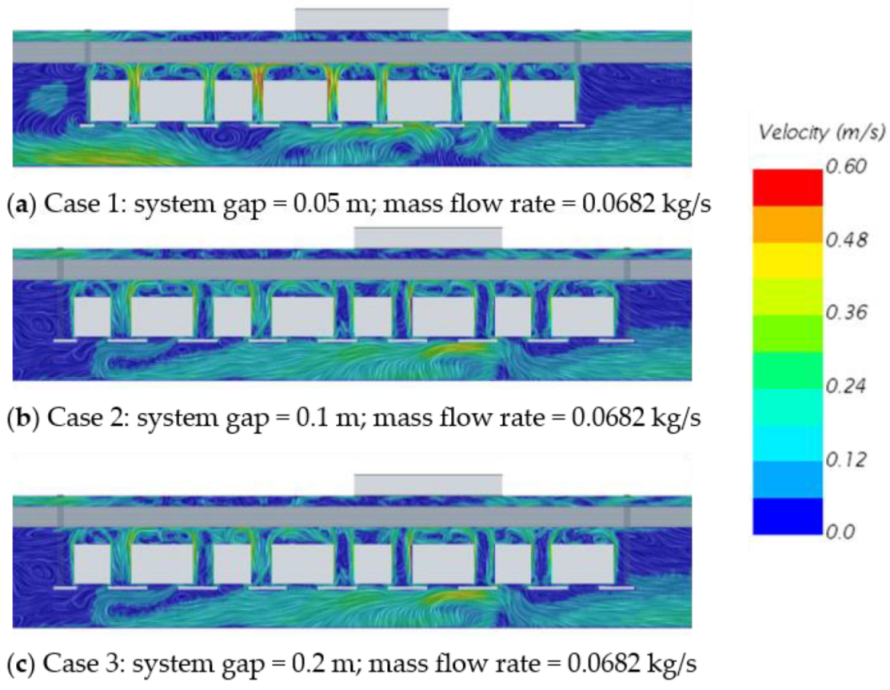 Aerospace 09 00806 g014