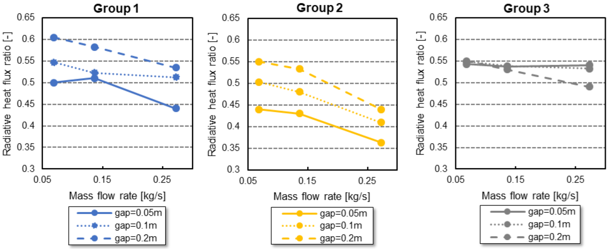 Aerospace 09 00806 g015