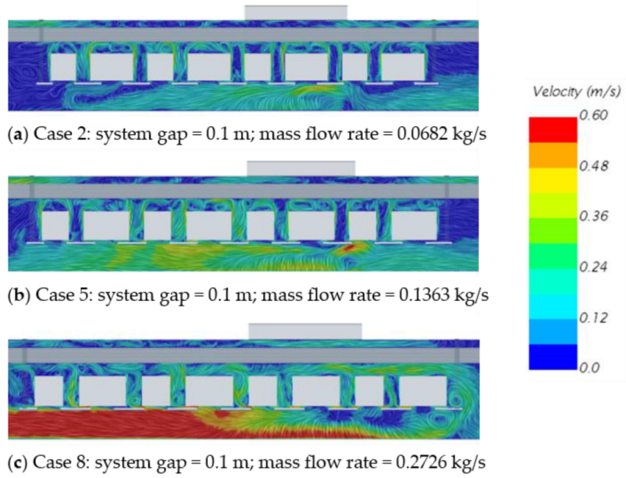 Aerospace 09 00806 g016