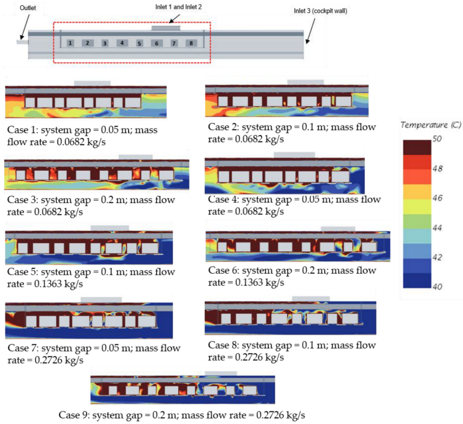 Aerospace 09 00806 g0a2