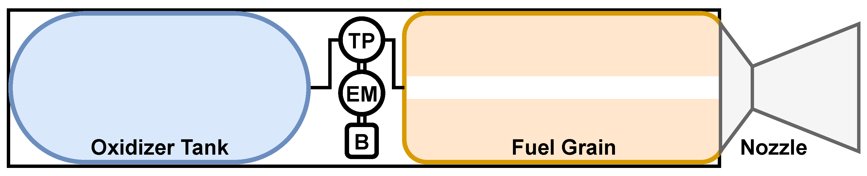 Aerospace 09 00807 g001