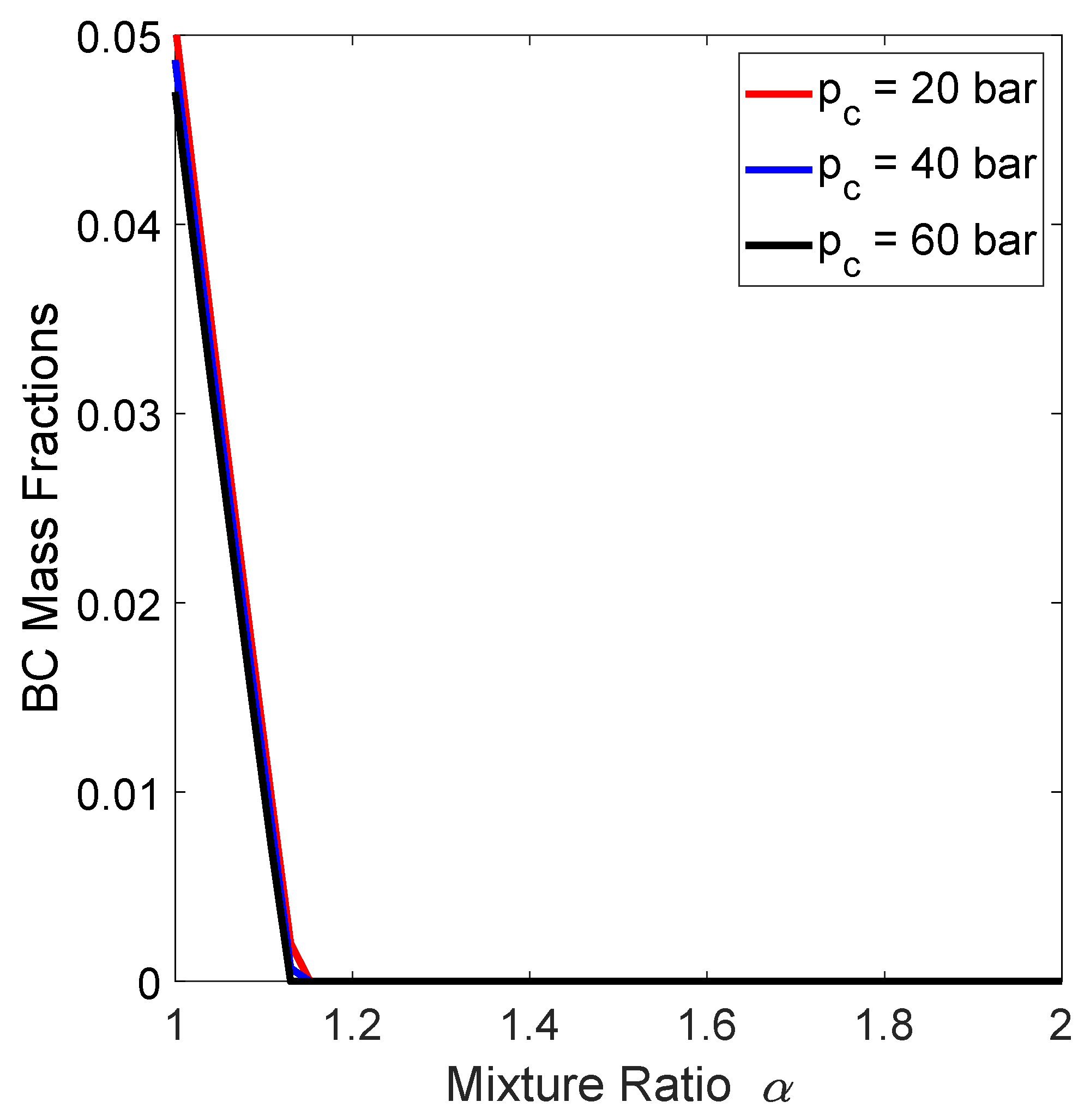 Aerospace 09 00807 g004