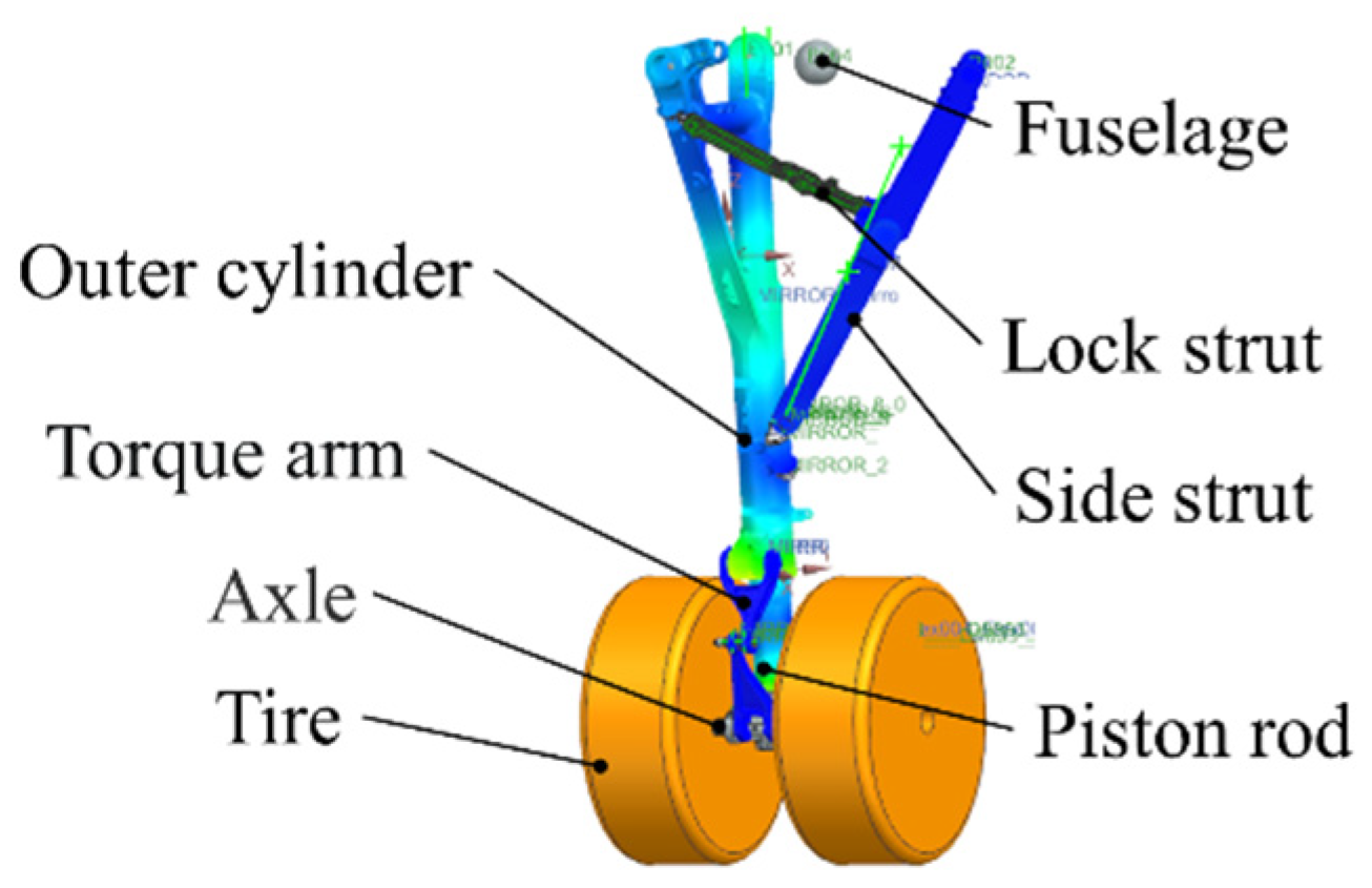 Aerospace 09 00809 g001 Aerospace 09 00809 g001