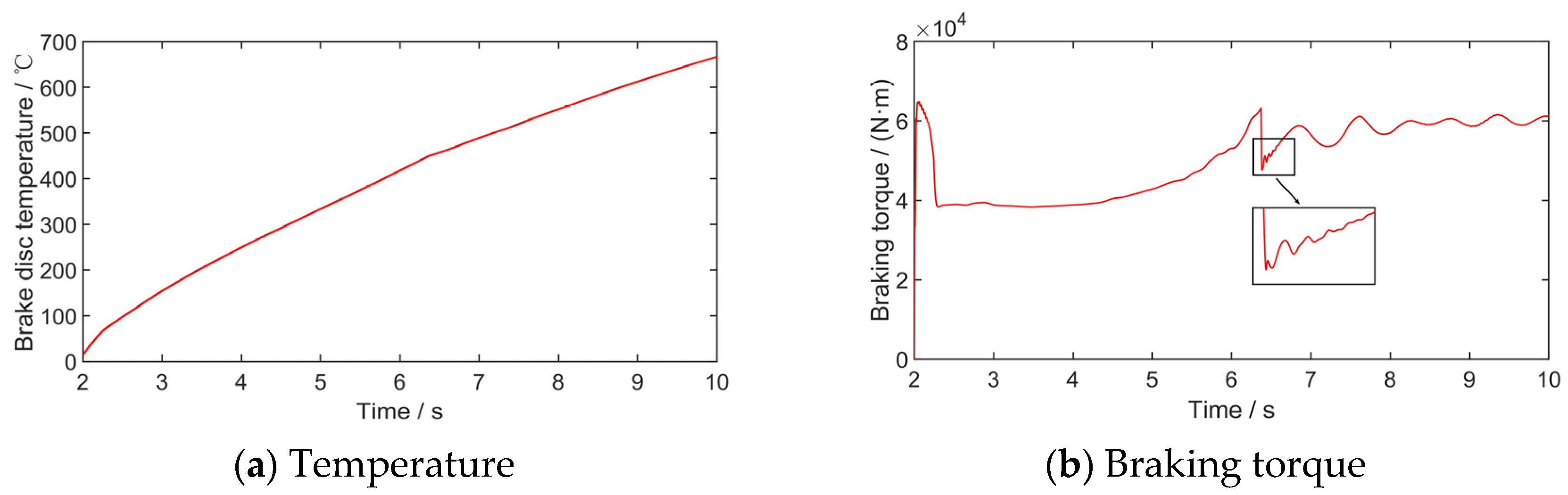 Aerospace 09 00809 g009 Aerospace 09 00809 g009