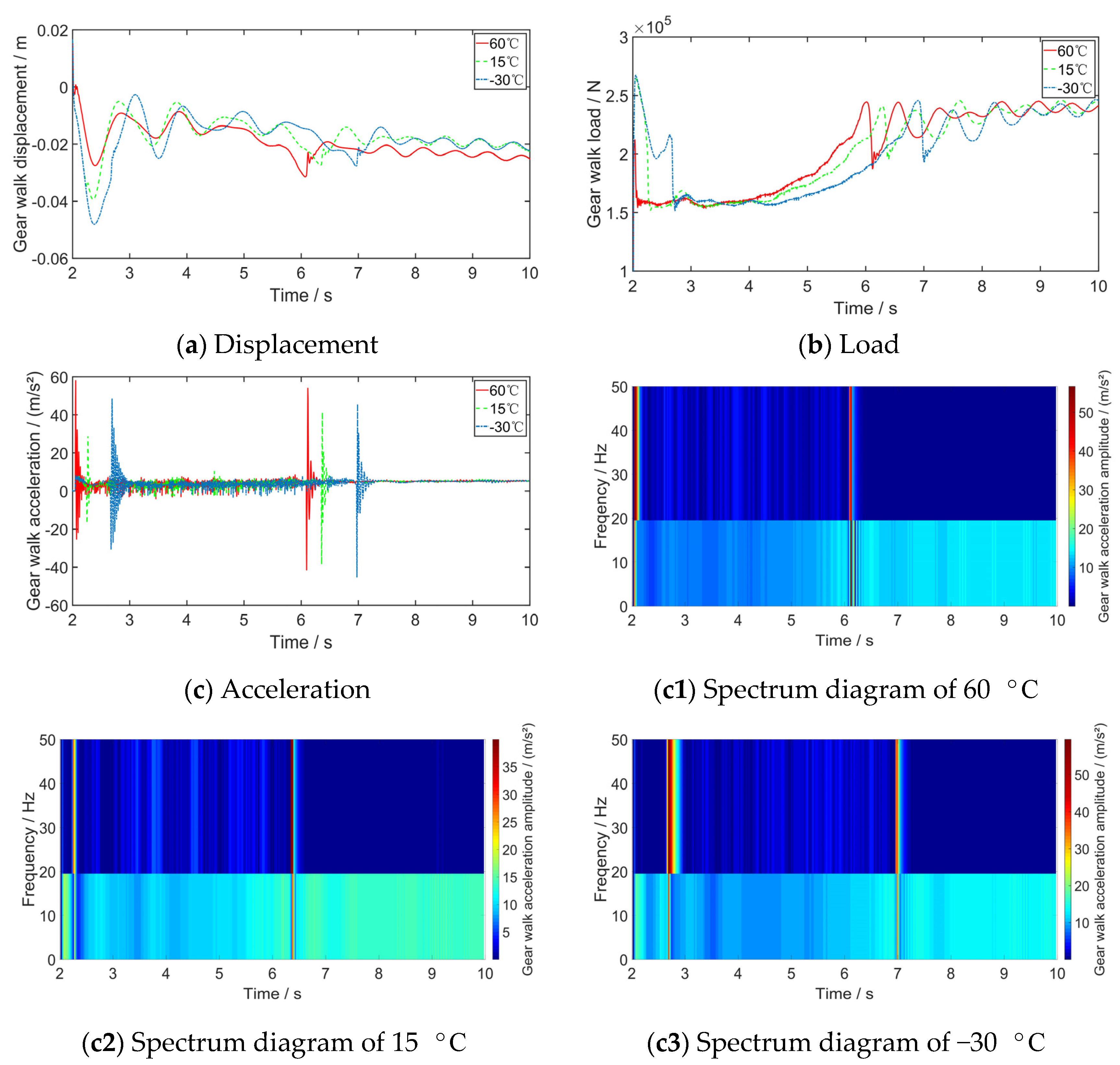 Aerospace 09 00809 g011 Aerospace 09 00809 g011