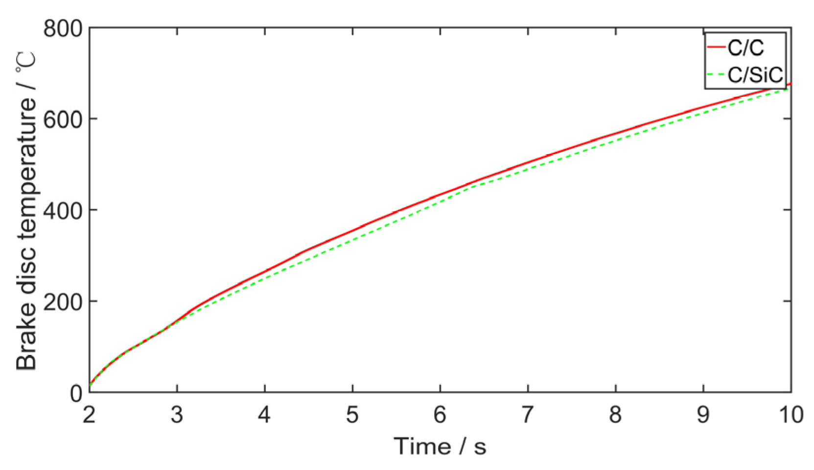 Aerospace 09 00809 g014 Aerospace 09 00809 g014