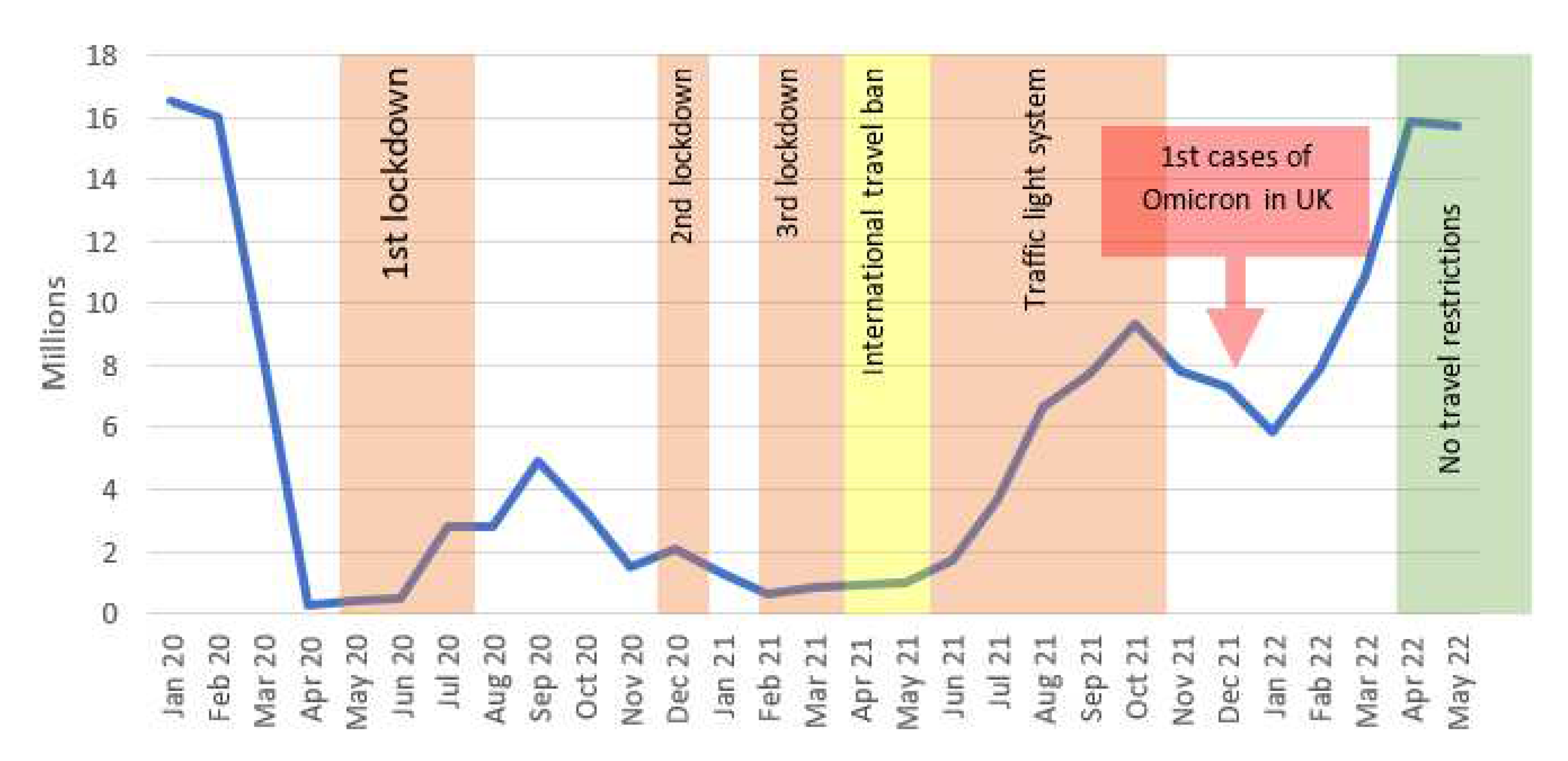 Term 4 2020 - Covid Crisis Crunch Time — Precision Management