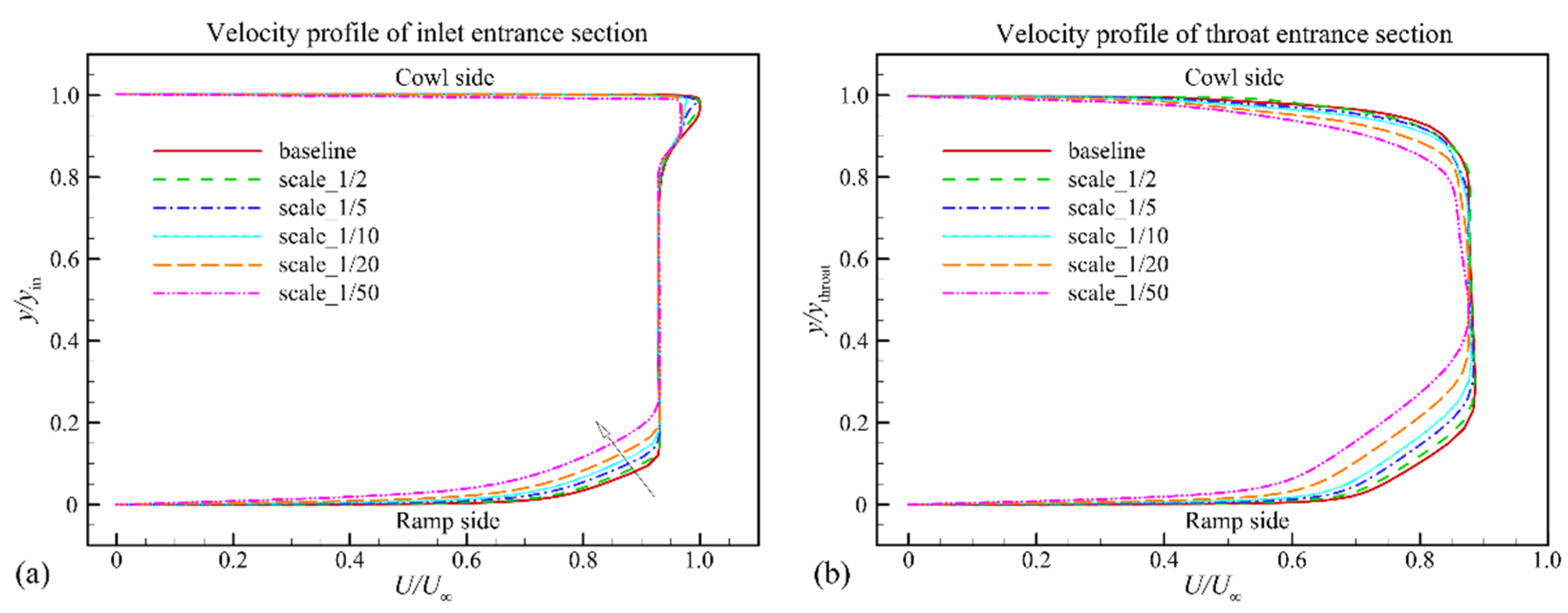Aerospace 09 00811 g006 Aerospace 09 00811 g006