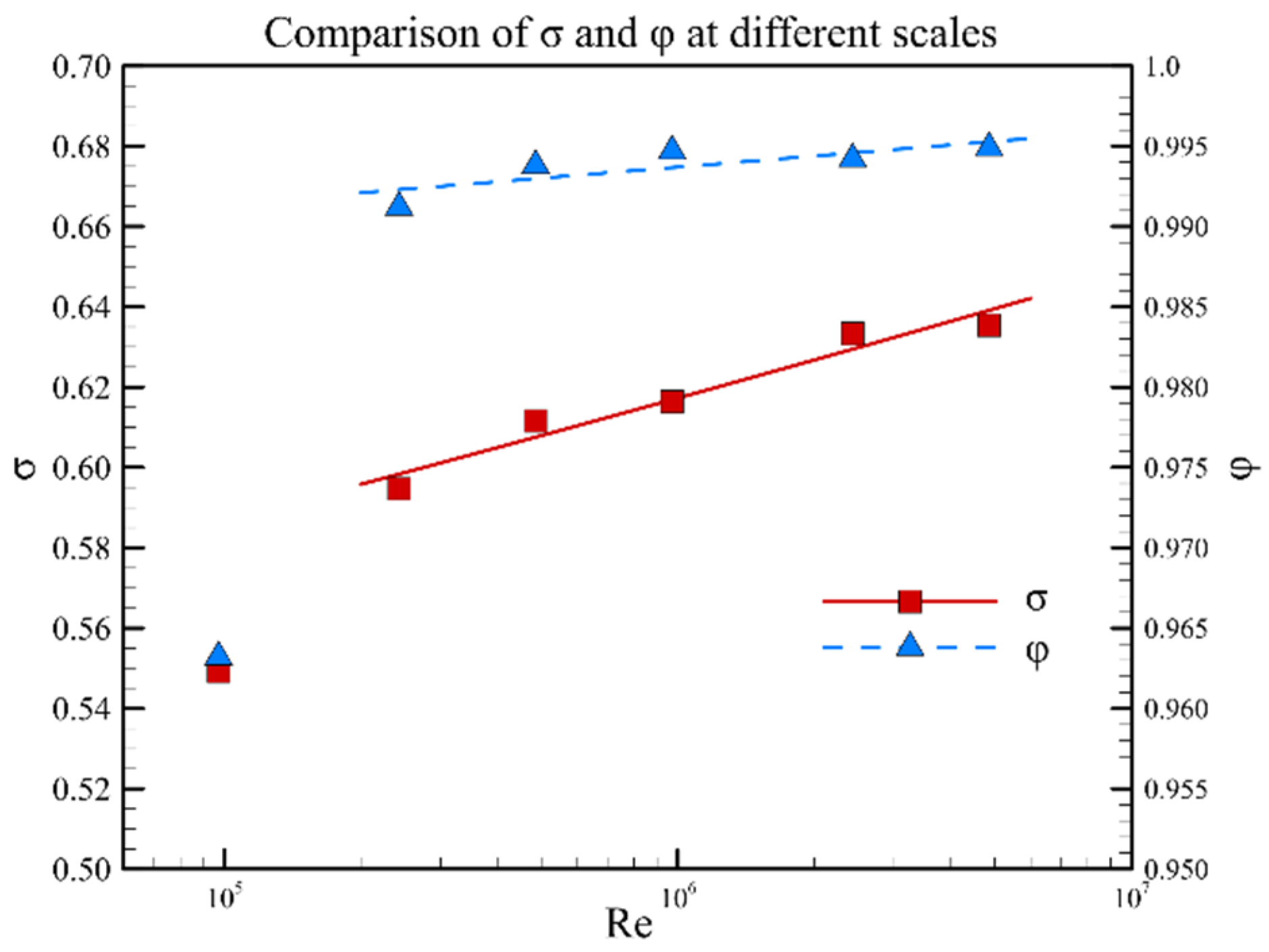 Aerospace 09 00811 g008 Aerospace 09 00811 g008