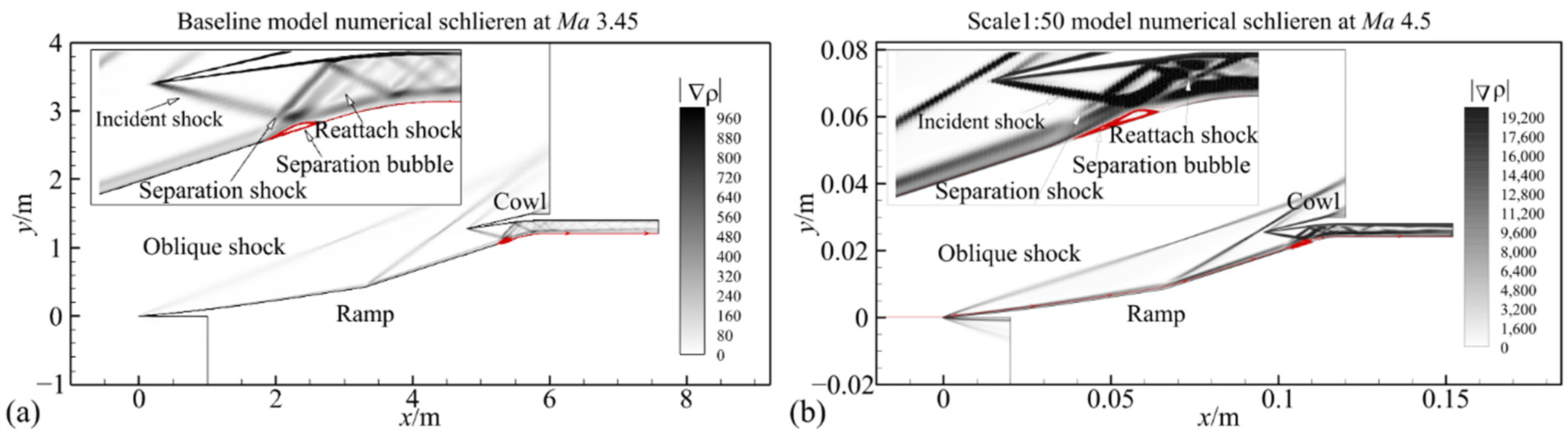 Aerospace 09 00811 g009 Aerospace 09 00811 g009