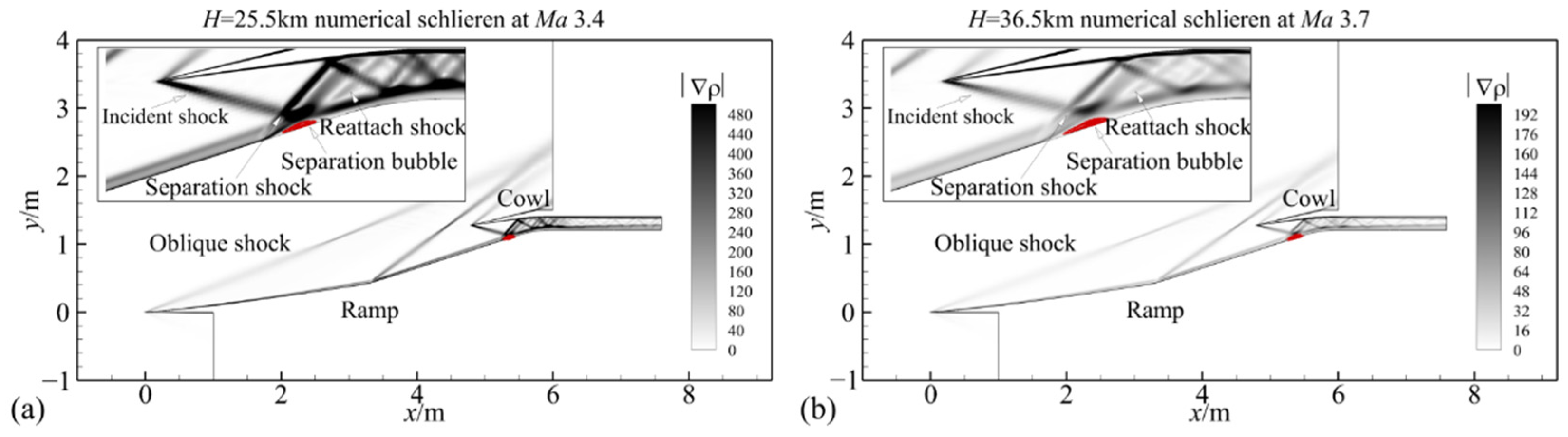 Aerospace 09 00811 g014 Aerospace 09 00811 g014
