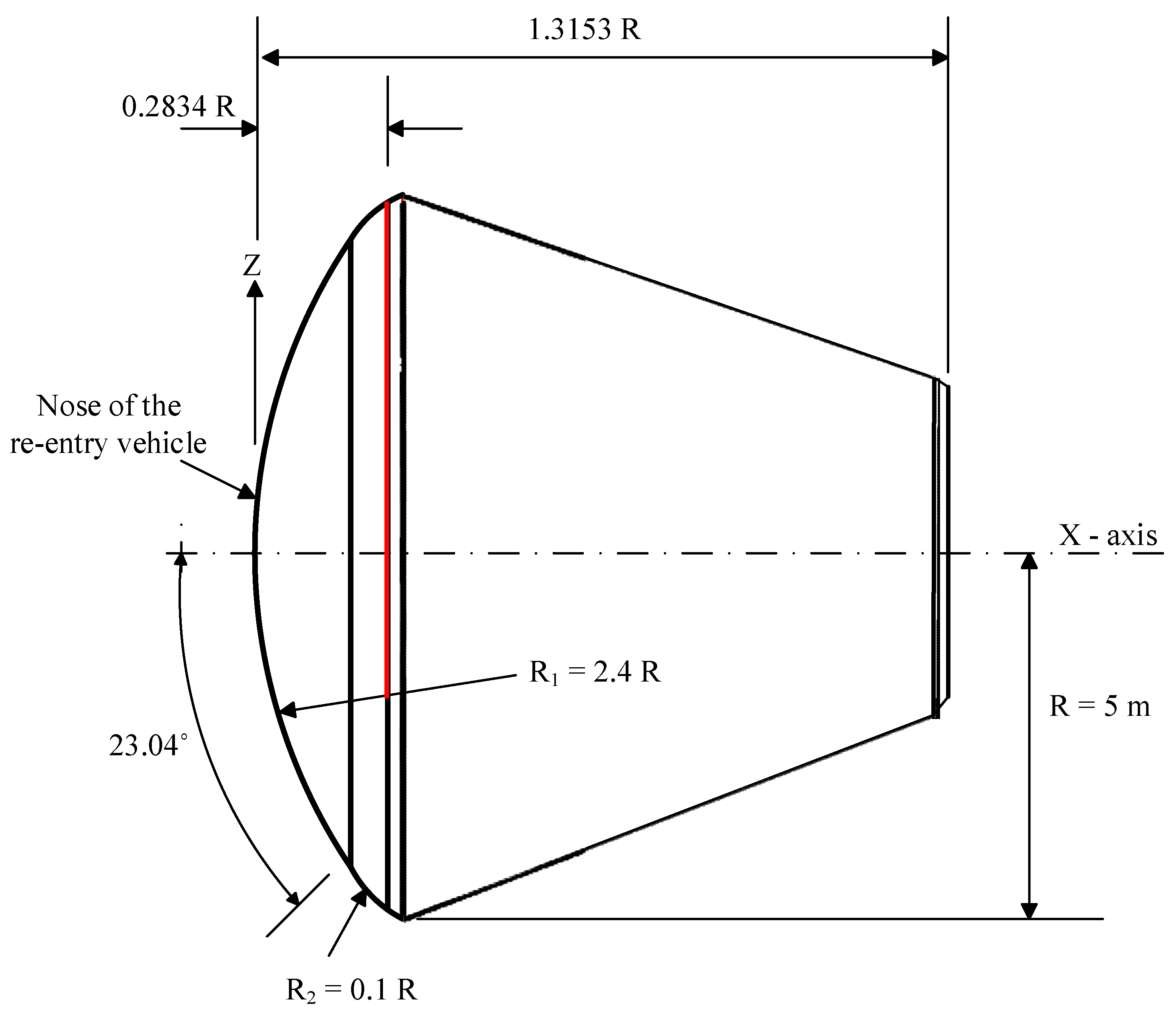 Aerospace 09 00812 g001