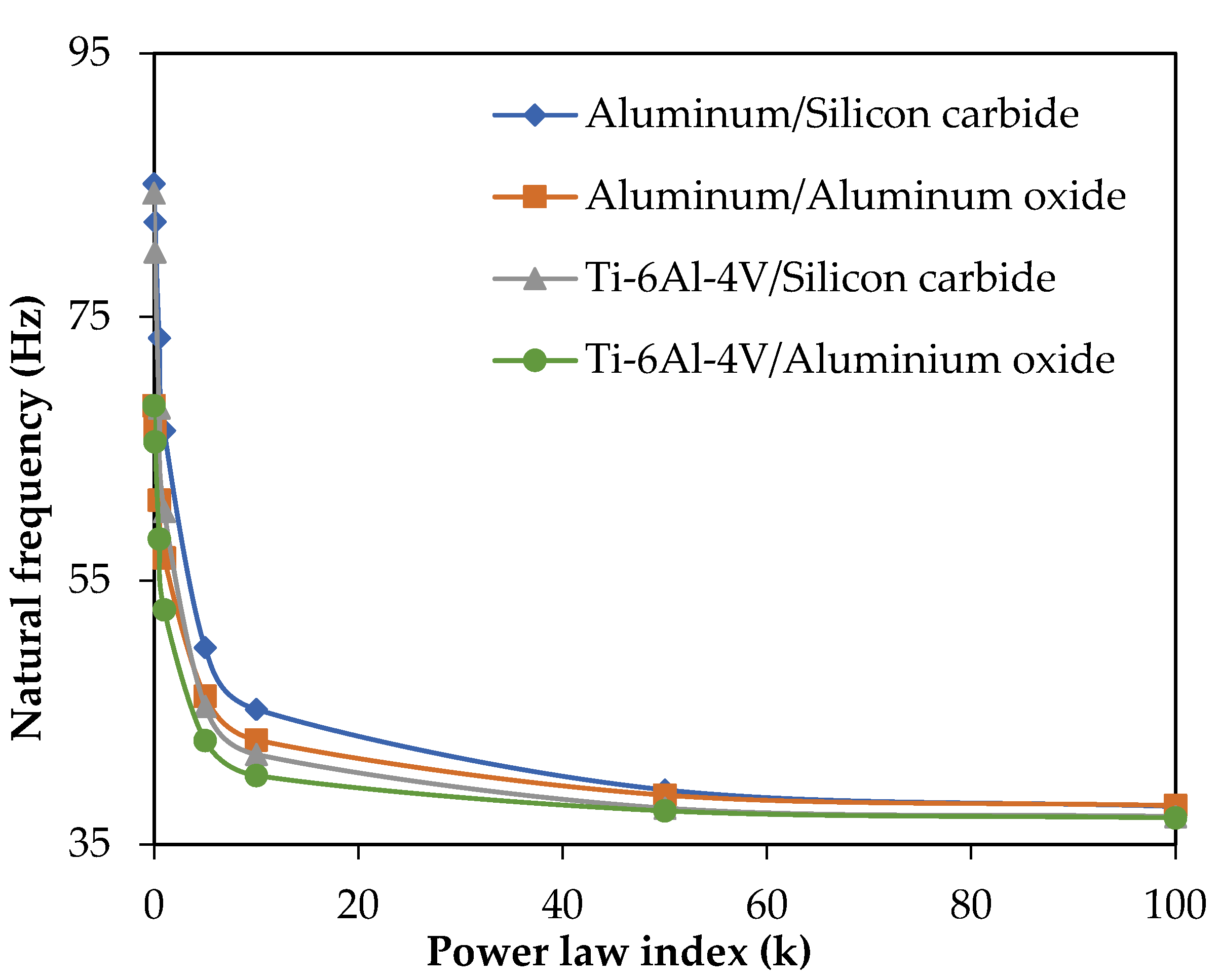 Aerospace 09 00812 g006
